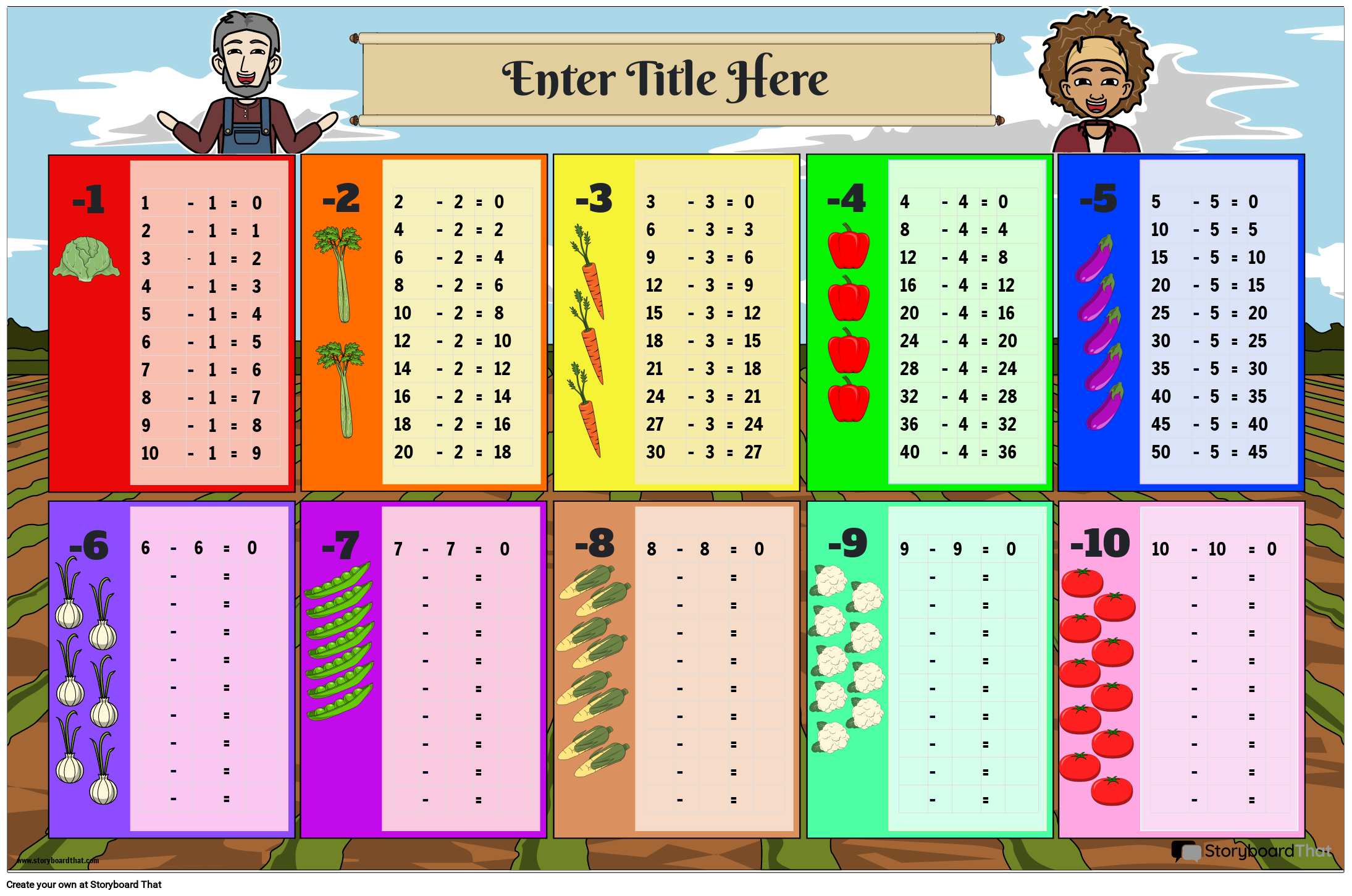 Free Subtraction Chart Posters StoryboardThat