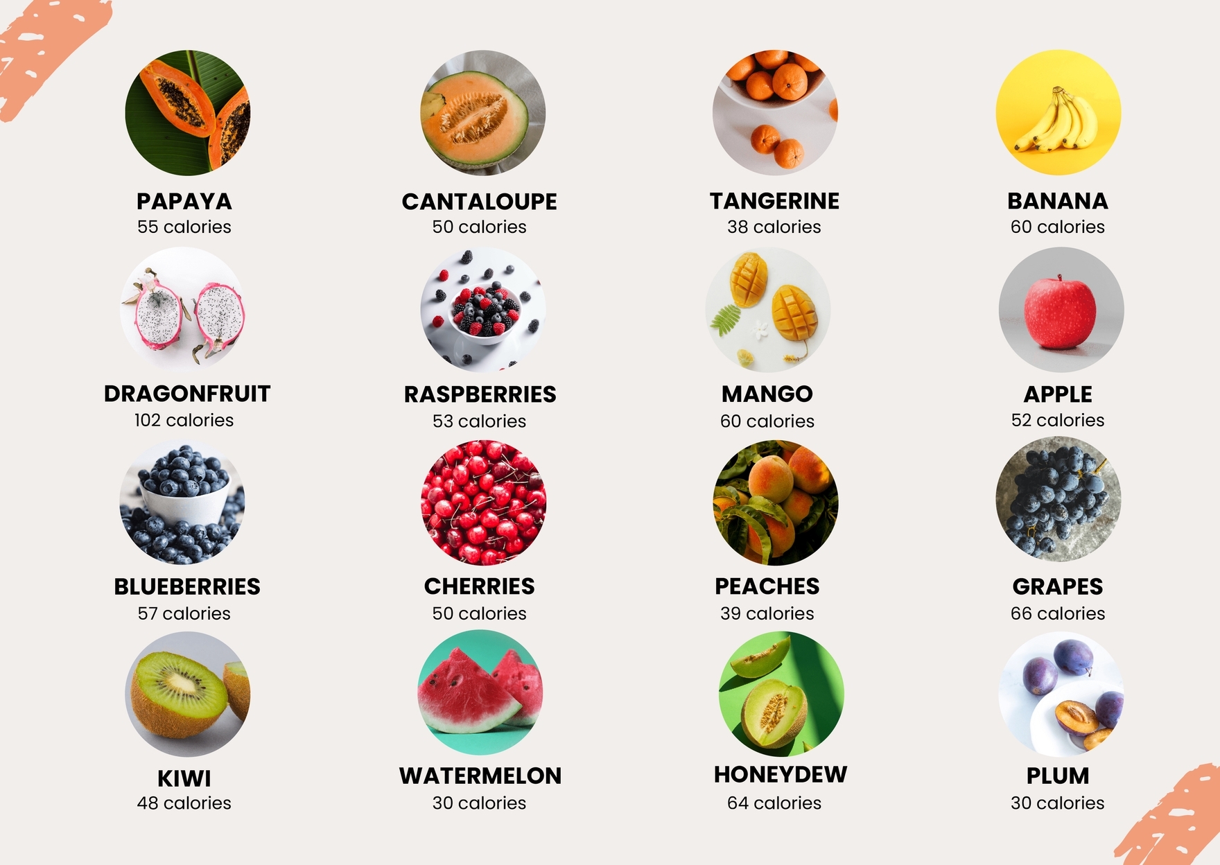 Food Calorie Chart Printable