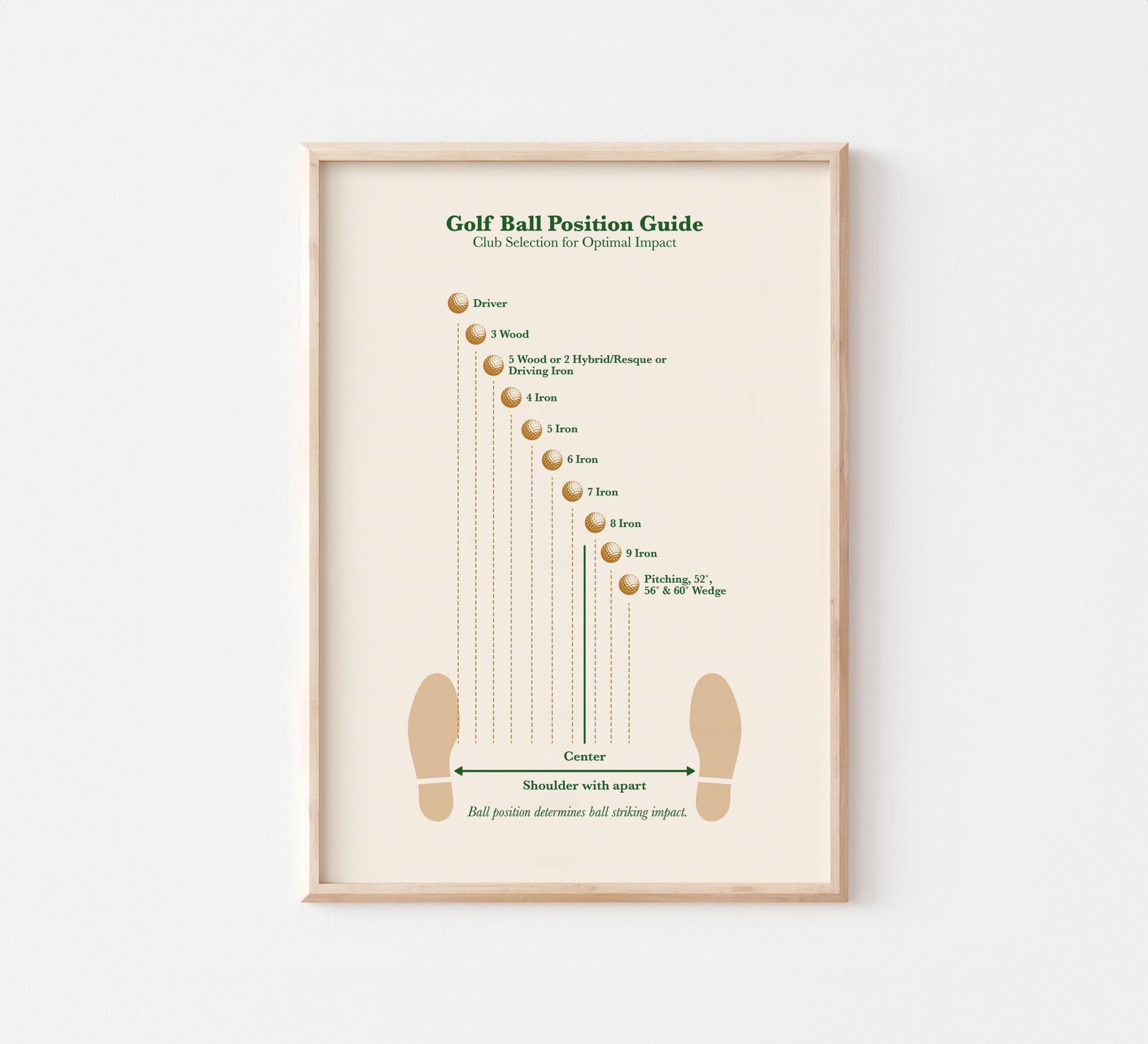 Golf Guide Etsy Australia
