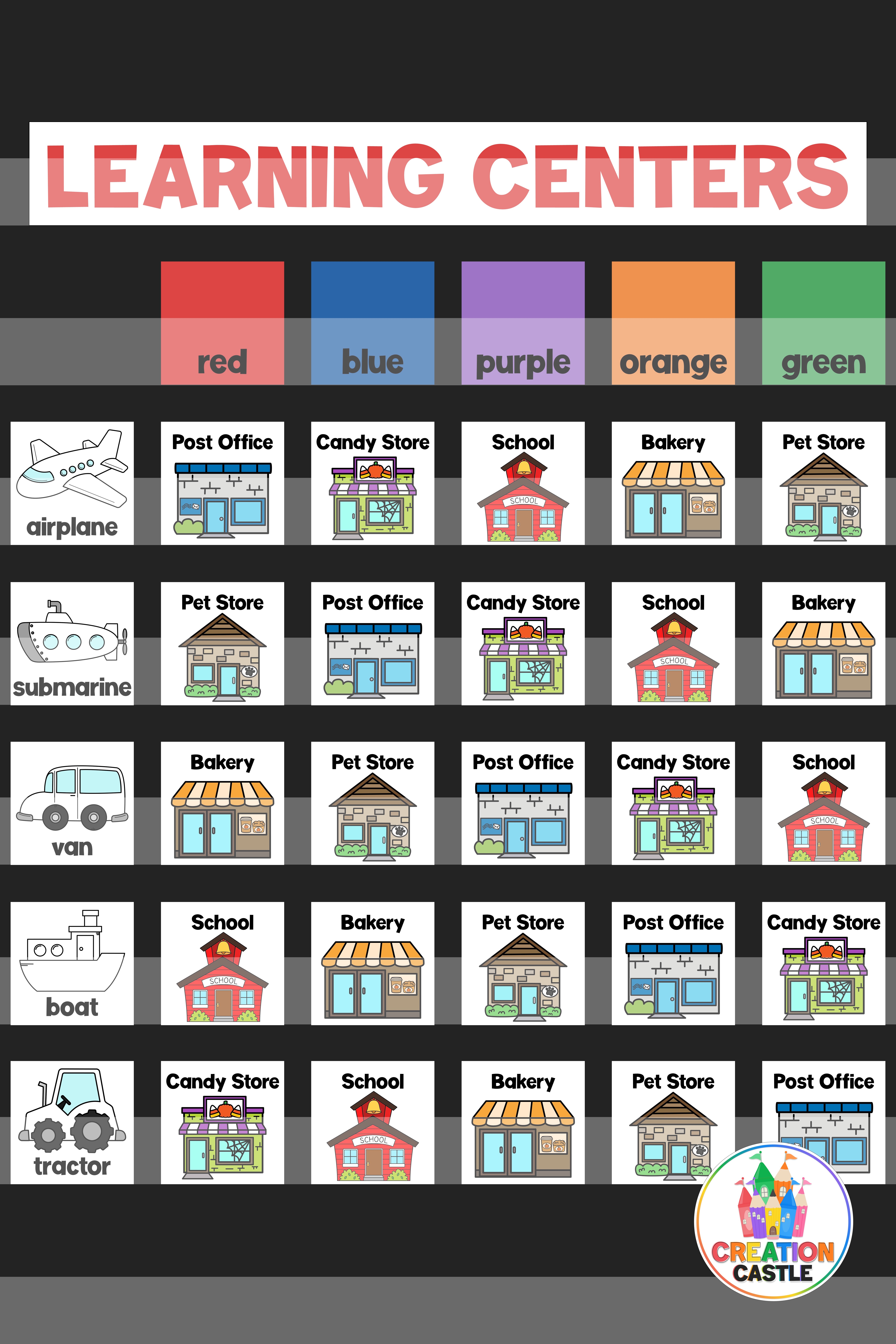 Grab The Free Download To Create A Center Rotation Chart That You 