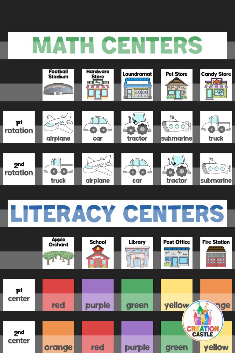 Grab The Free Download To Create A Center Rotation Chart That You 