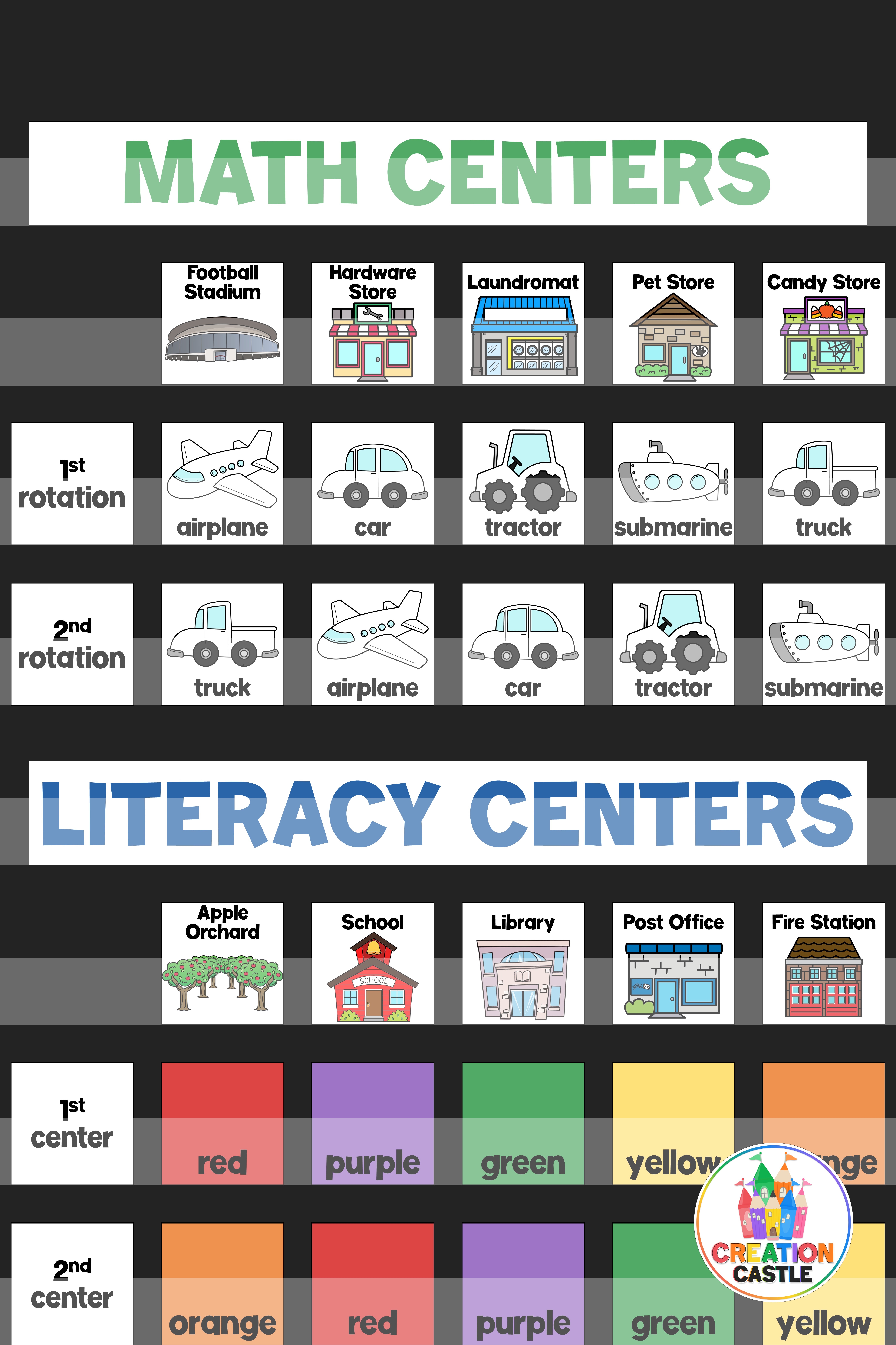 Grab The Free Download To Create A Center Rotation Chart That You 