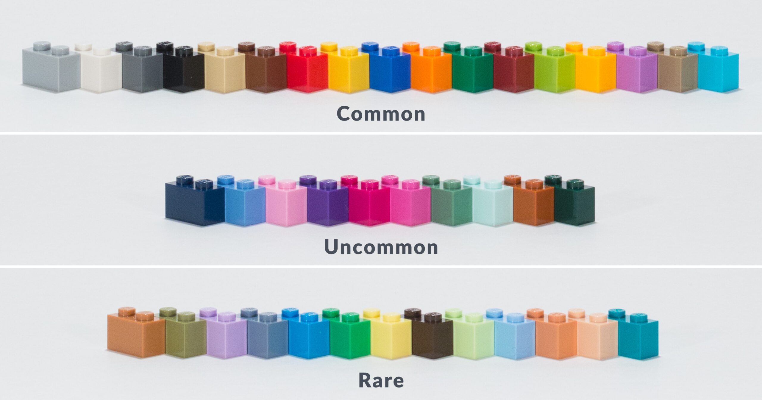 Hard to Find LEGO Colors and What To Do About It BRICK ARCHITECT