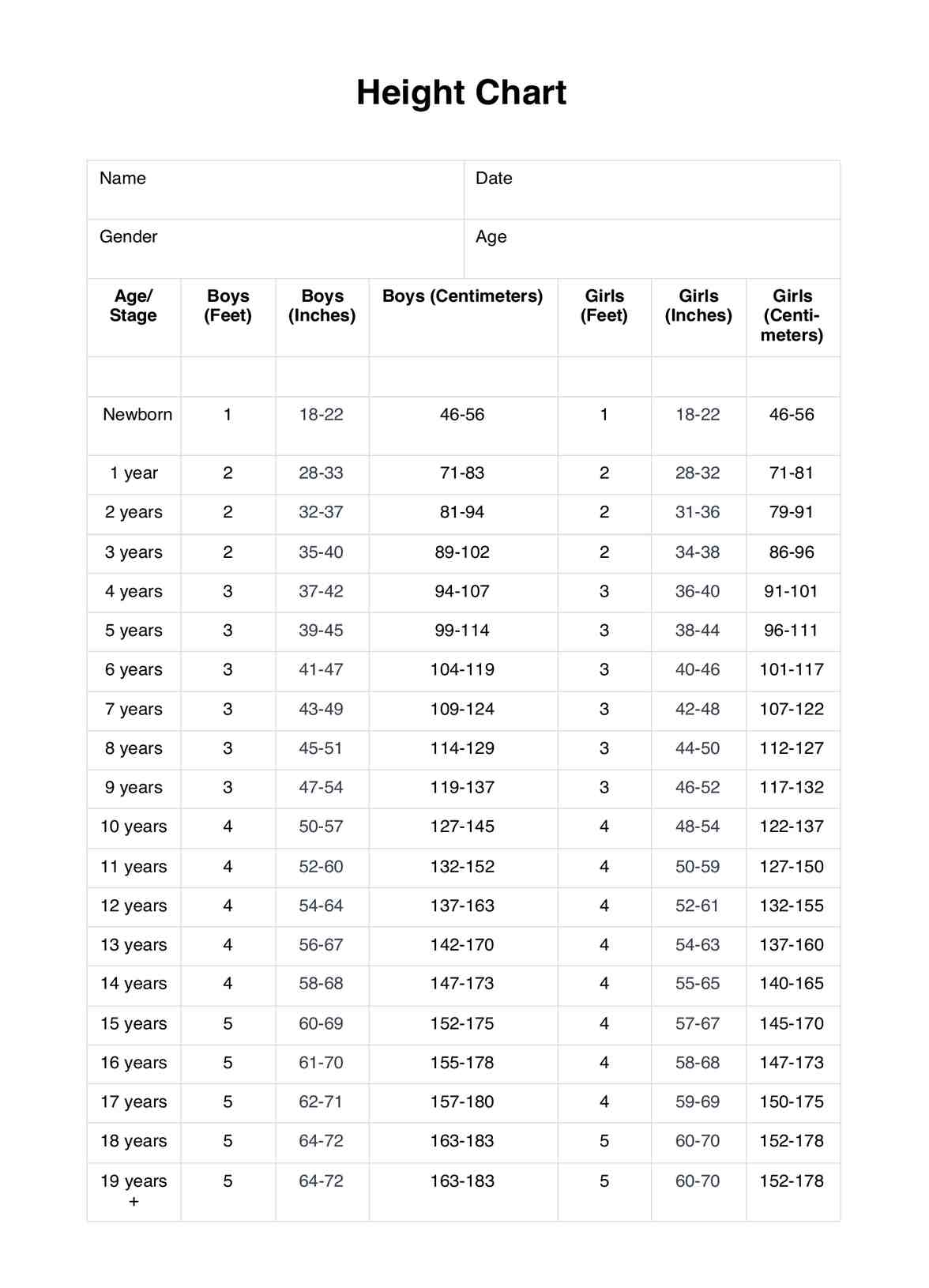 Height Chart U0026 Example Free PDF Download