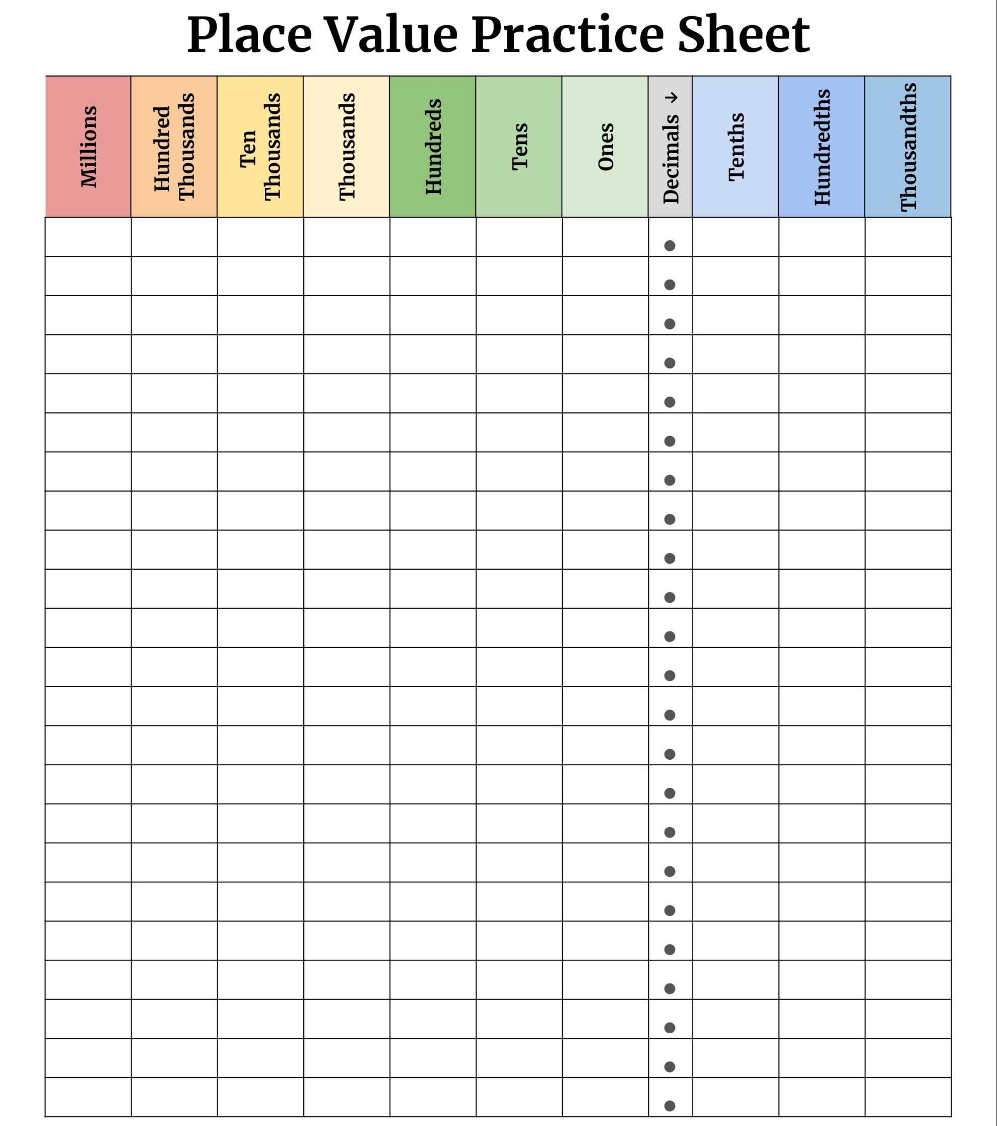 Free Printable Place Value Chart