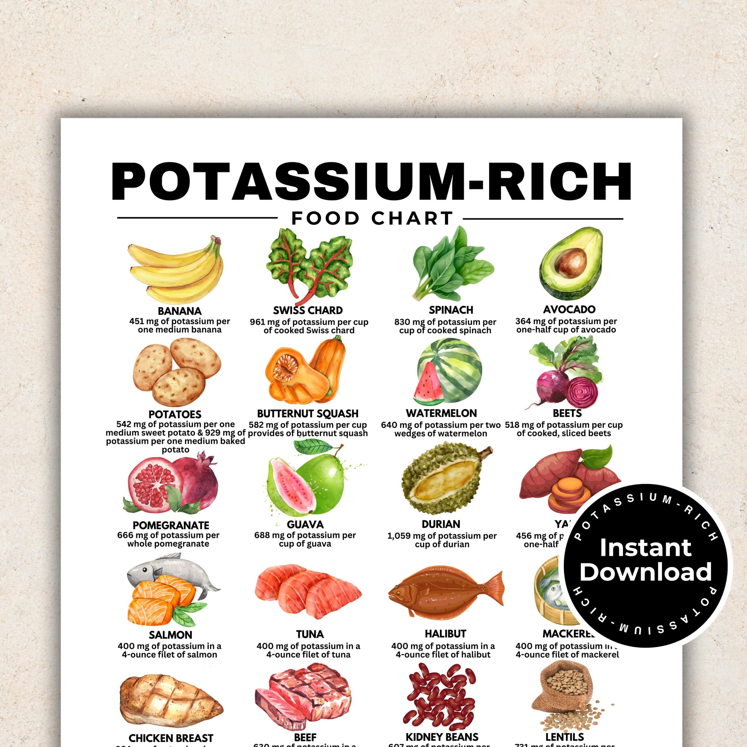 High Potassium Foods Potassium Rich Foods High In Potassium Foods List Potassium Food Chart For High Blood Pressure And Muscle Building Etsy