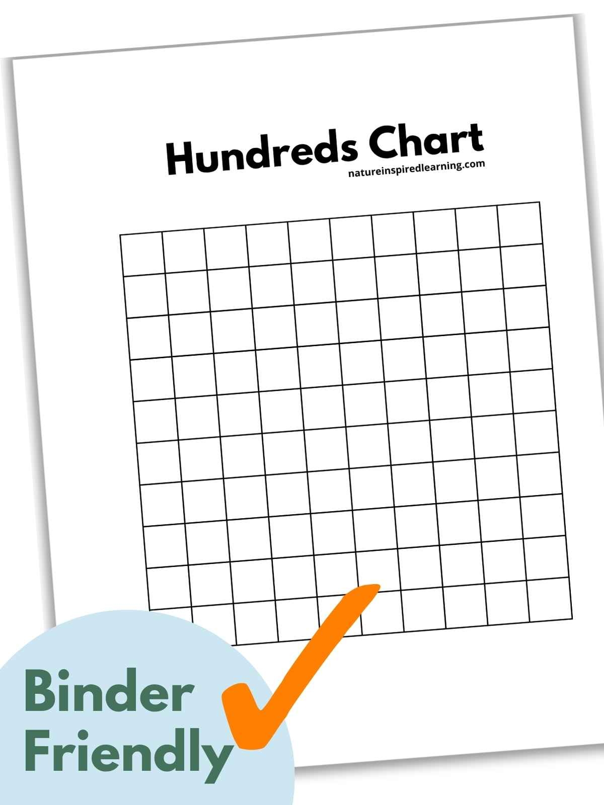 Printable 100 Chart Pdf