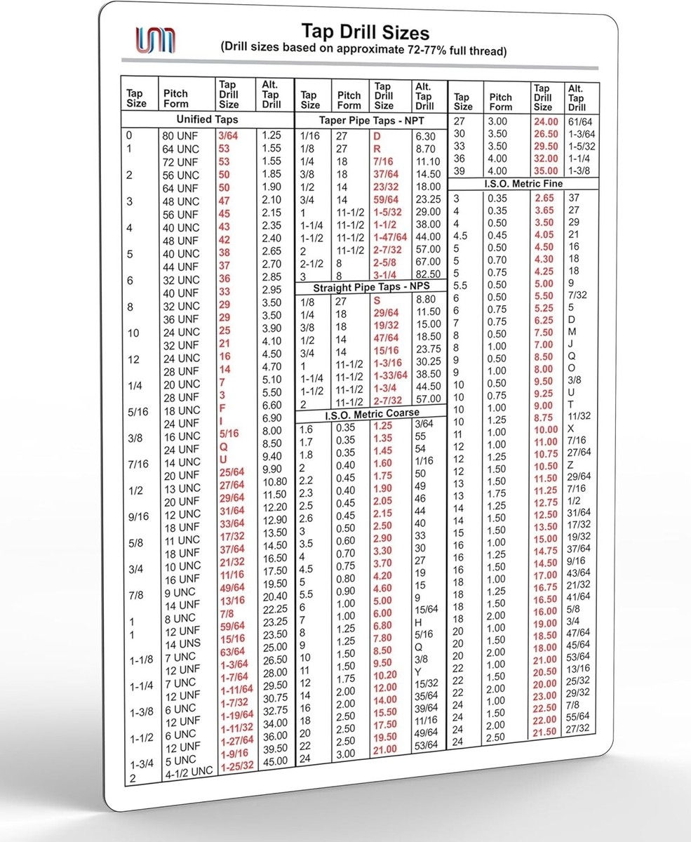 Printable Tap Drill Chart