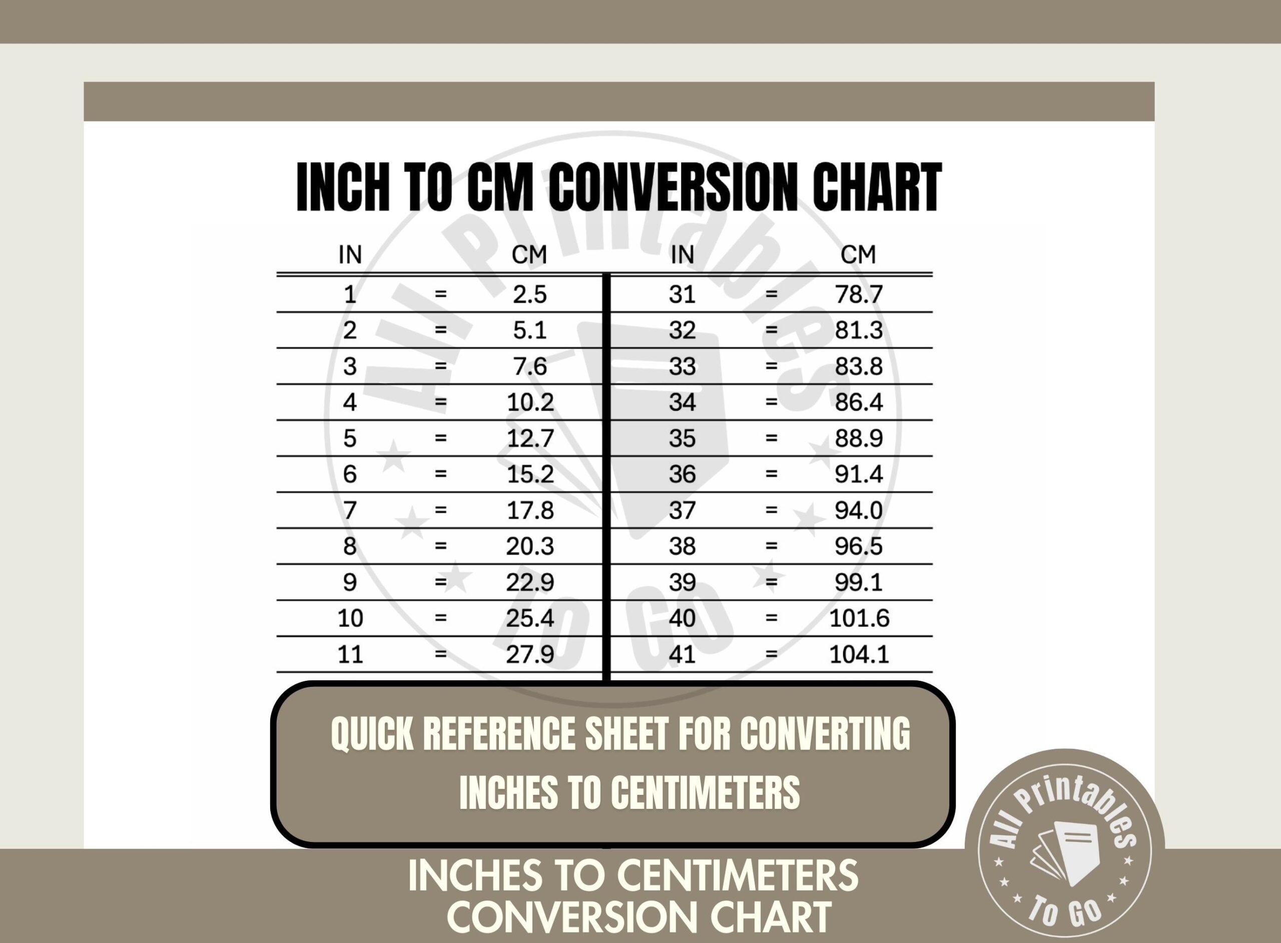 Inch To Centimeter Conversion Chart Printable Measurement Table  Inch To Centimeter Conversion Chart Printable Measurement Table