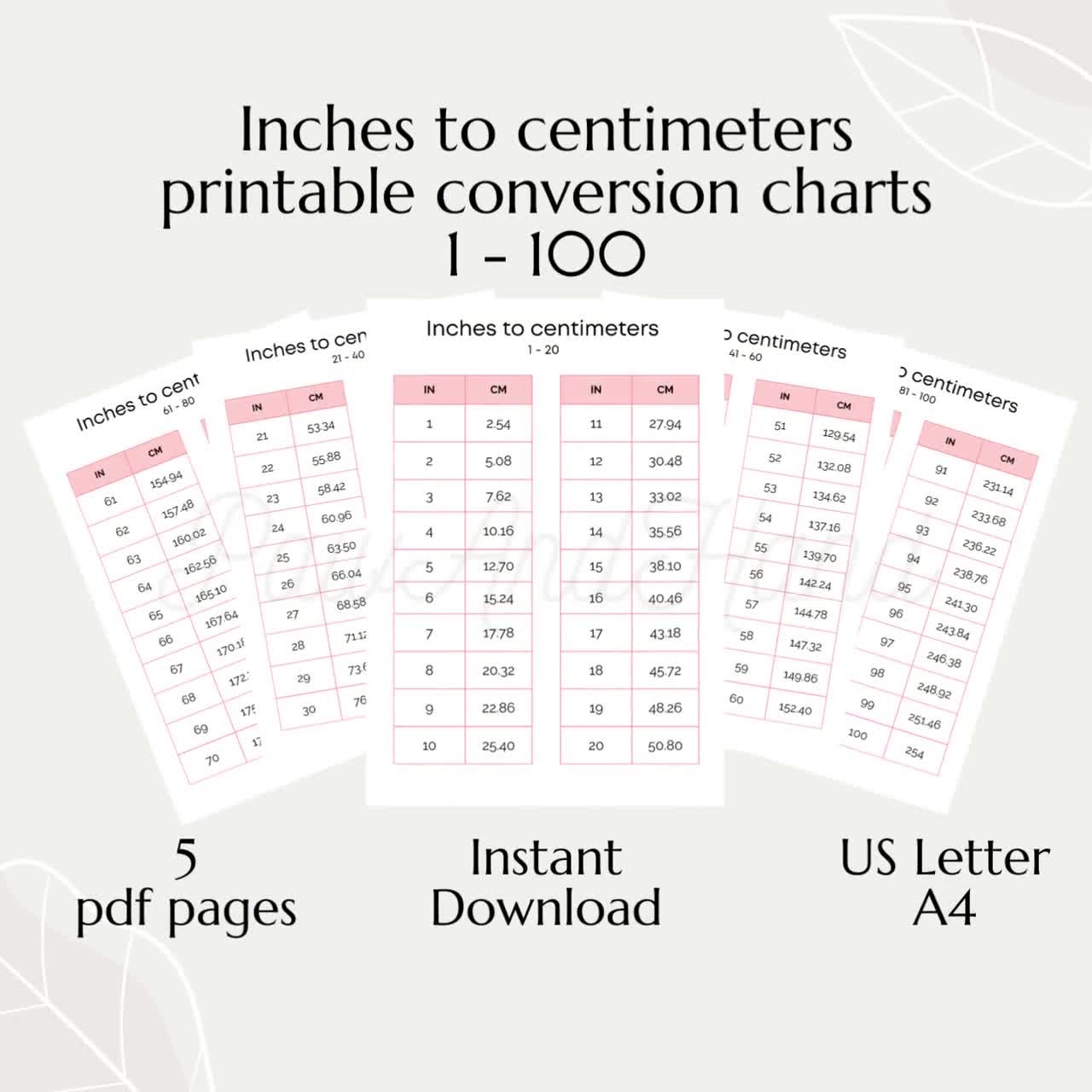 Inches To Centimeters Conversion Chart 1 100 Imperial To Metric 