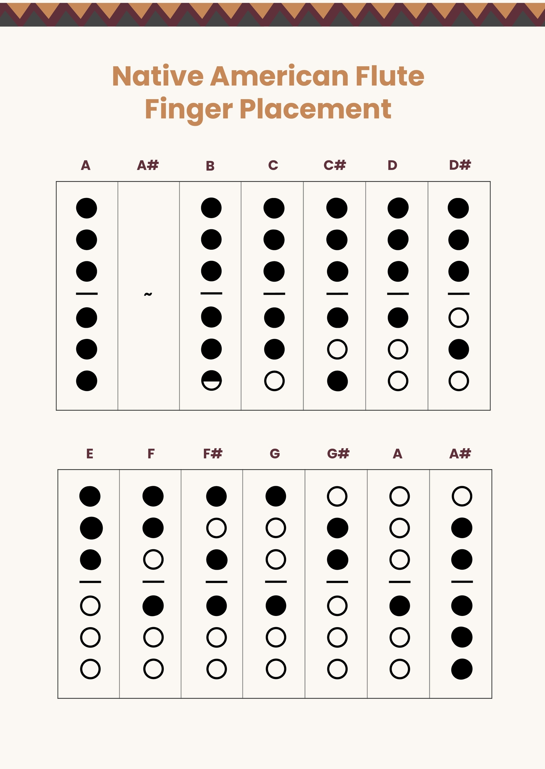 Indigenous Flute Fingering Chart In Illustrator PDF Download Template