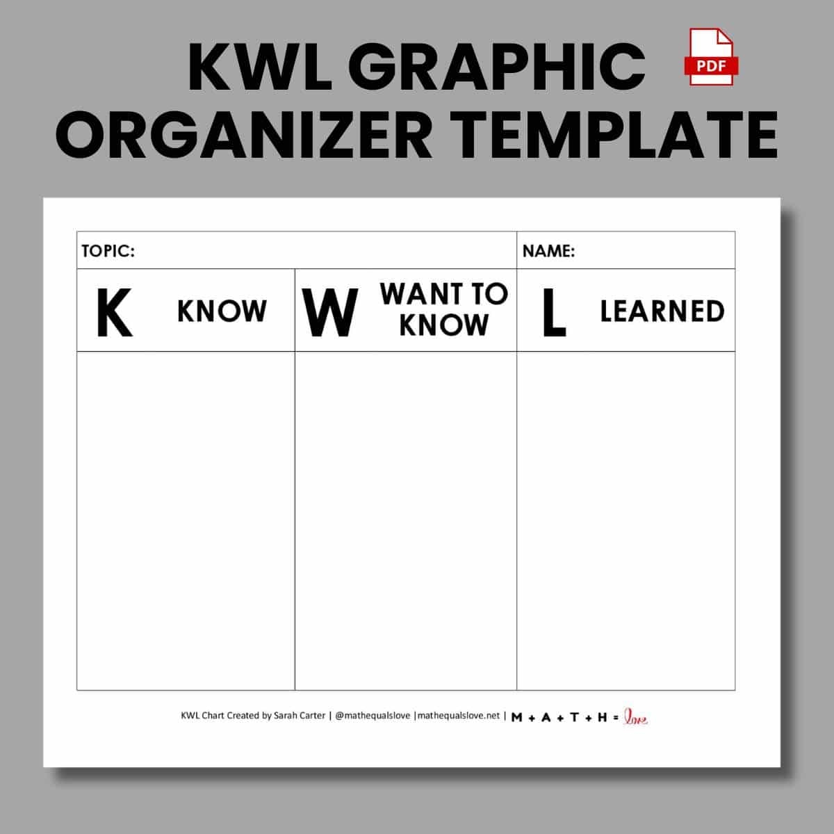 K W L Chart Printable