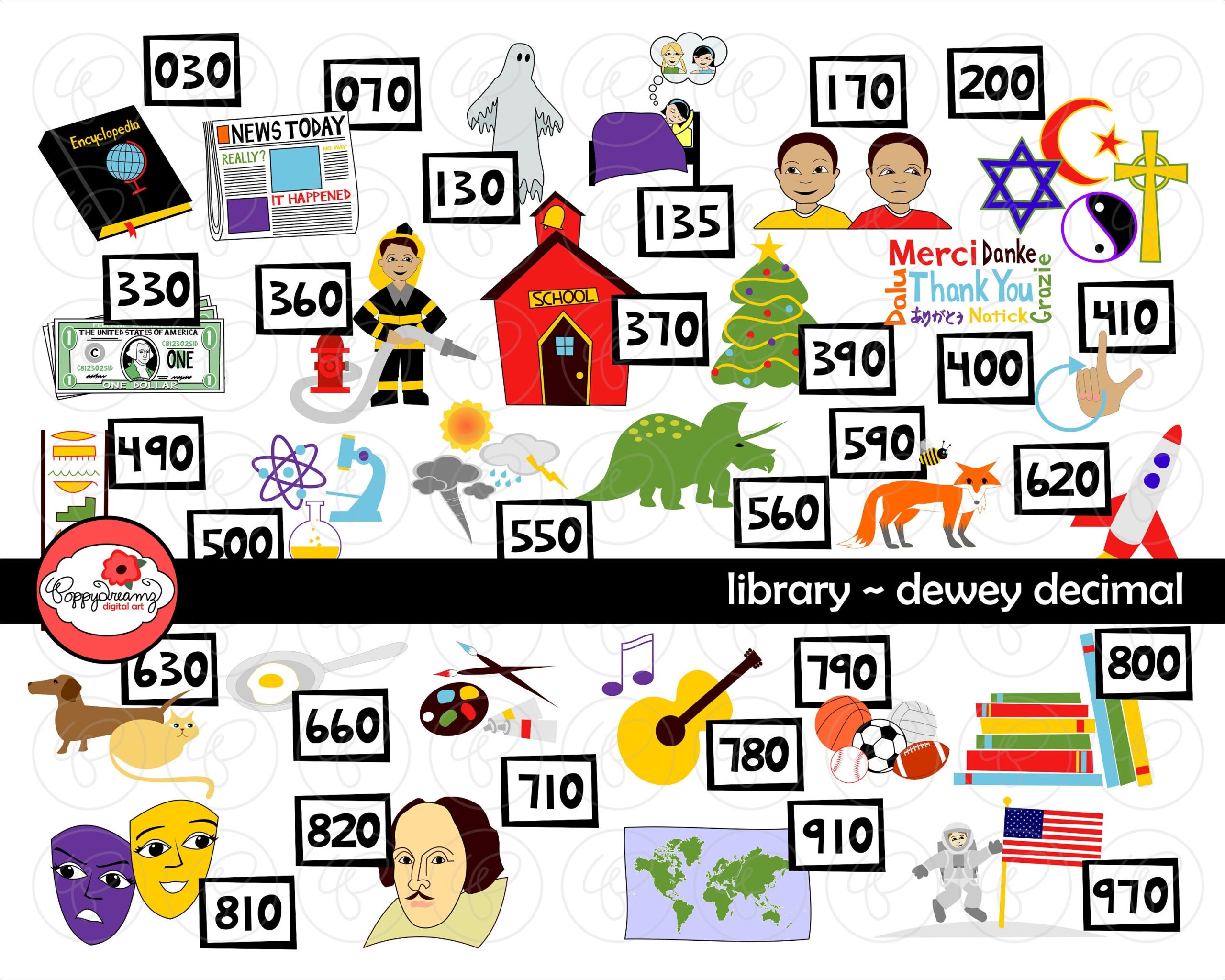 Dewey Decimal System Chart Printable