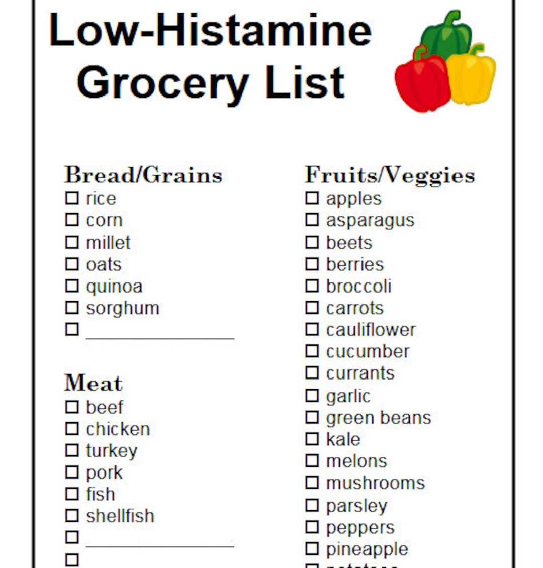Low histamine Grocery List Printable Etsy