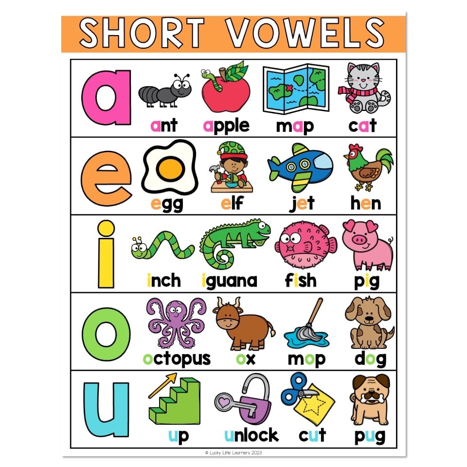 Lucky To Learn Phonics Anchor Chart Short Vowels Lucky Little Learners