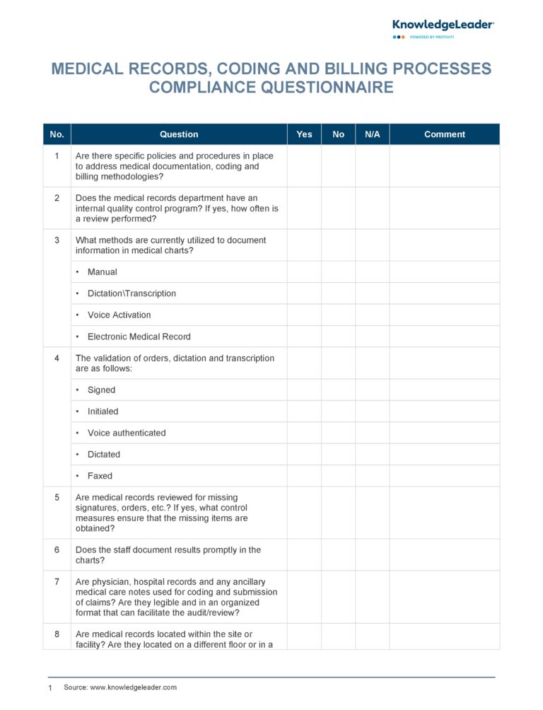 Medical Records Coding And Billing Processes Compliance 