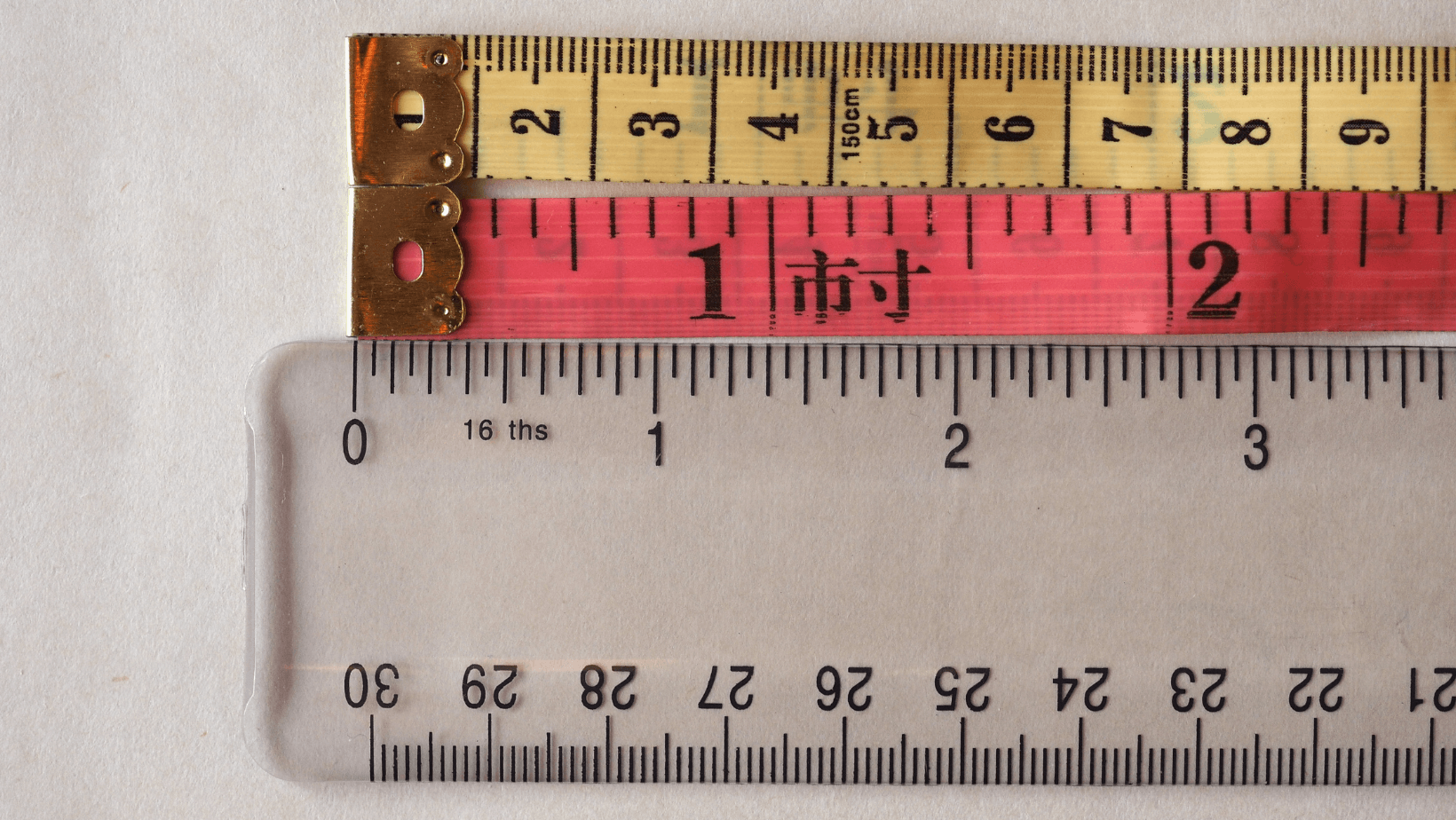 Mm To Inch Chart Printable