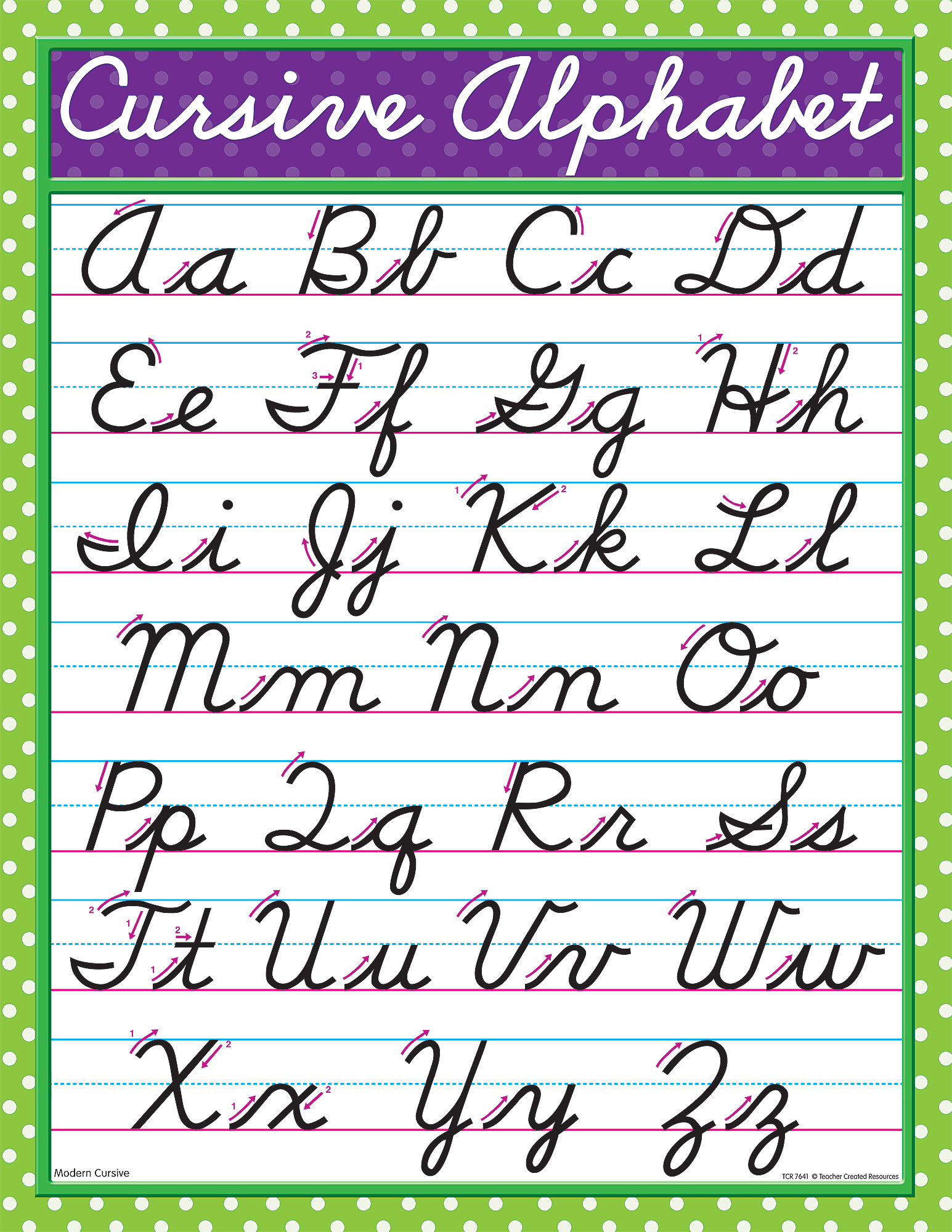 Modern Cursive Chart