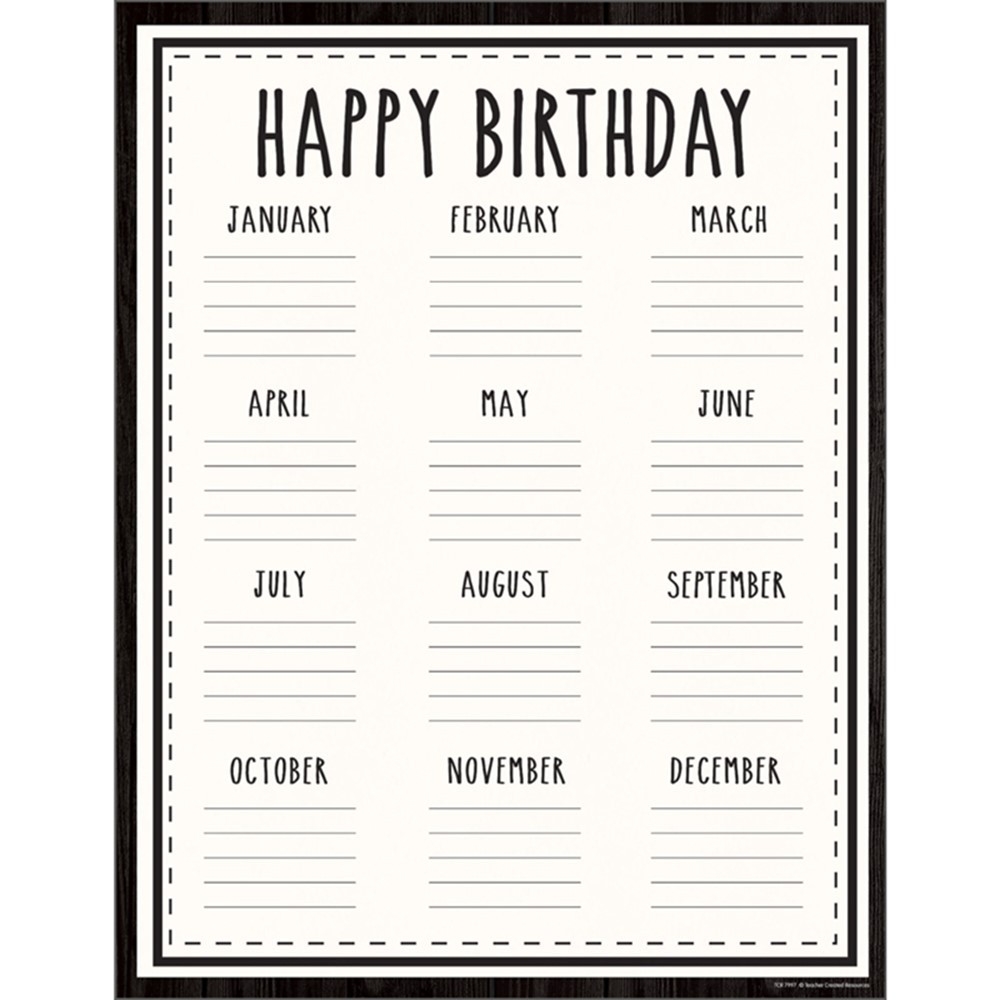 Modern Farmhouse Happy Birthday Chart TCR7997 Teacher Created 