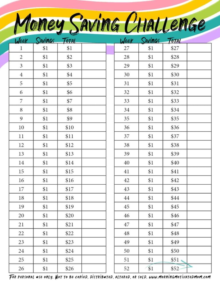 Money Saving Challenge For Kids With Printable Morning Motivated Mom