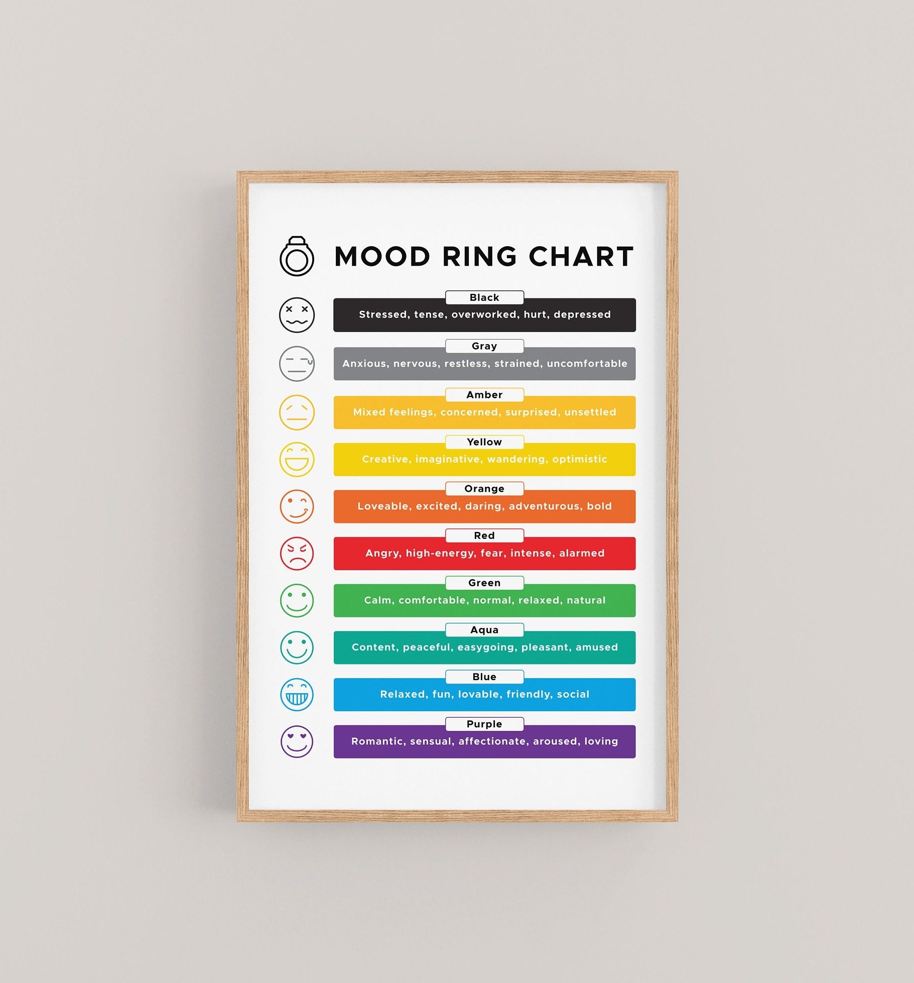 Mood Ring Chart Printable Mood Ring Chart Accurate Colors And 