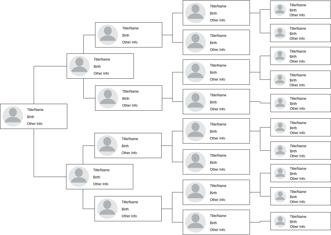 Multi Generation Family Tree Template Family Tree Template Multi Generation Family Tree Template Family Tree Template