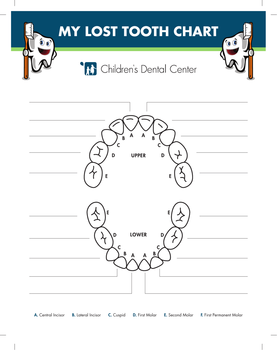 Printable Dental Chart
