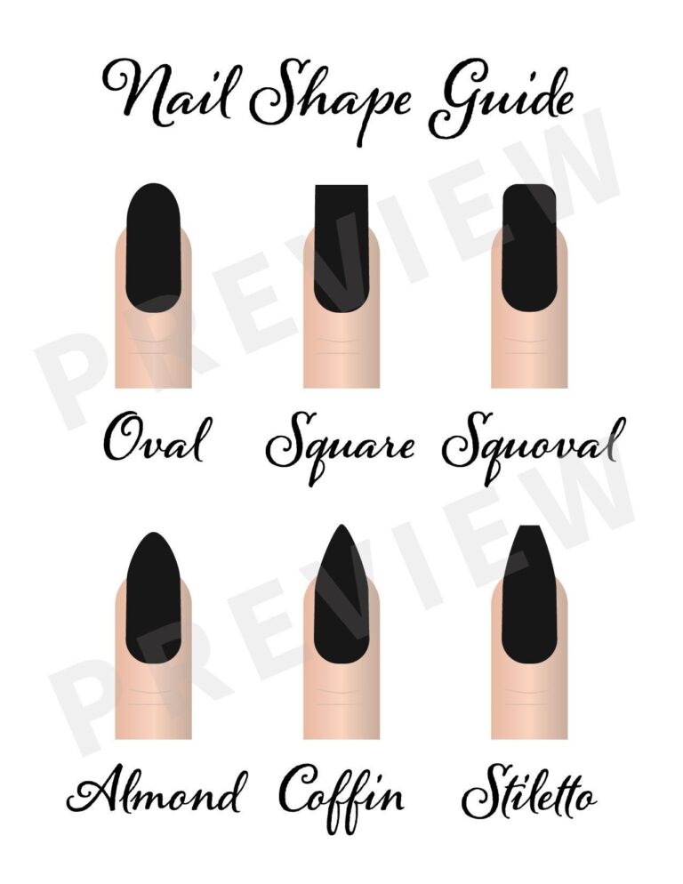 Nail Shape Guide Nail Salon Sign Nail Shapes Nail Salon Decor Digital Art Digital Sign Nails Gift EASY PRINT 8 5x11in DIGITAL File