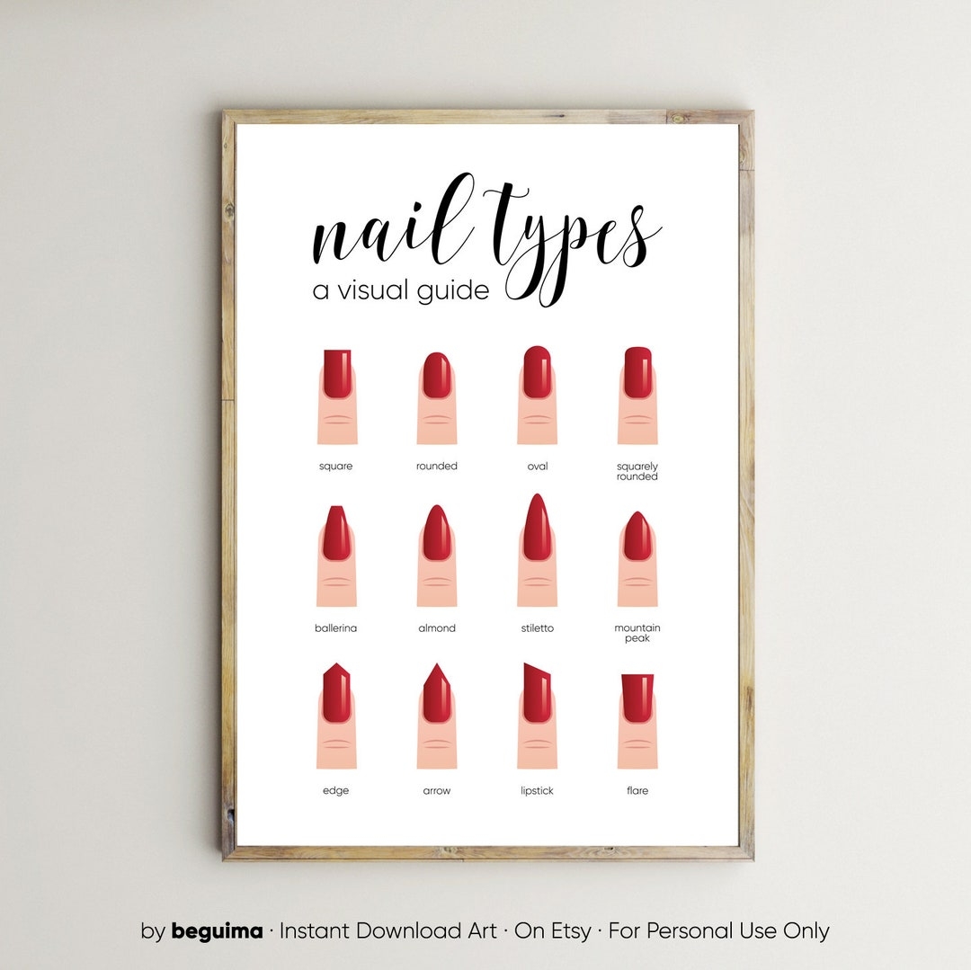 Nail Types manicure Prints nail Shapes printable Wall Art beauty 