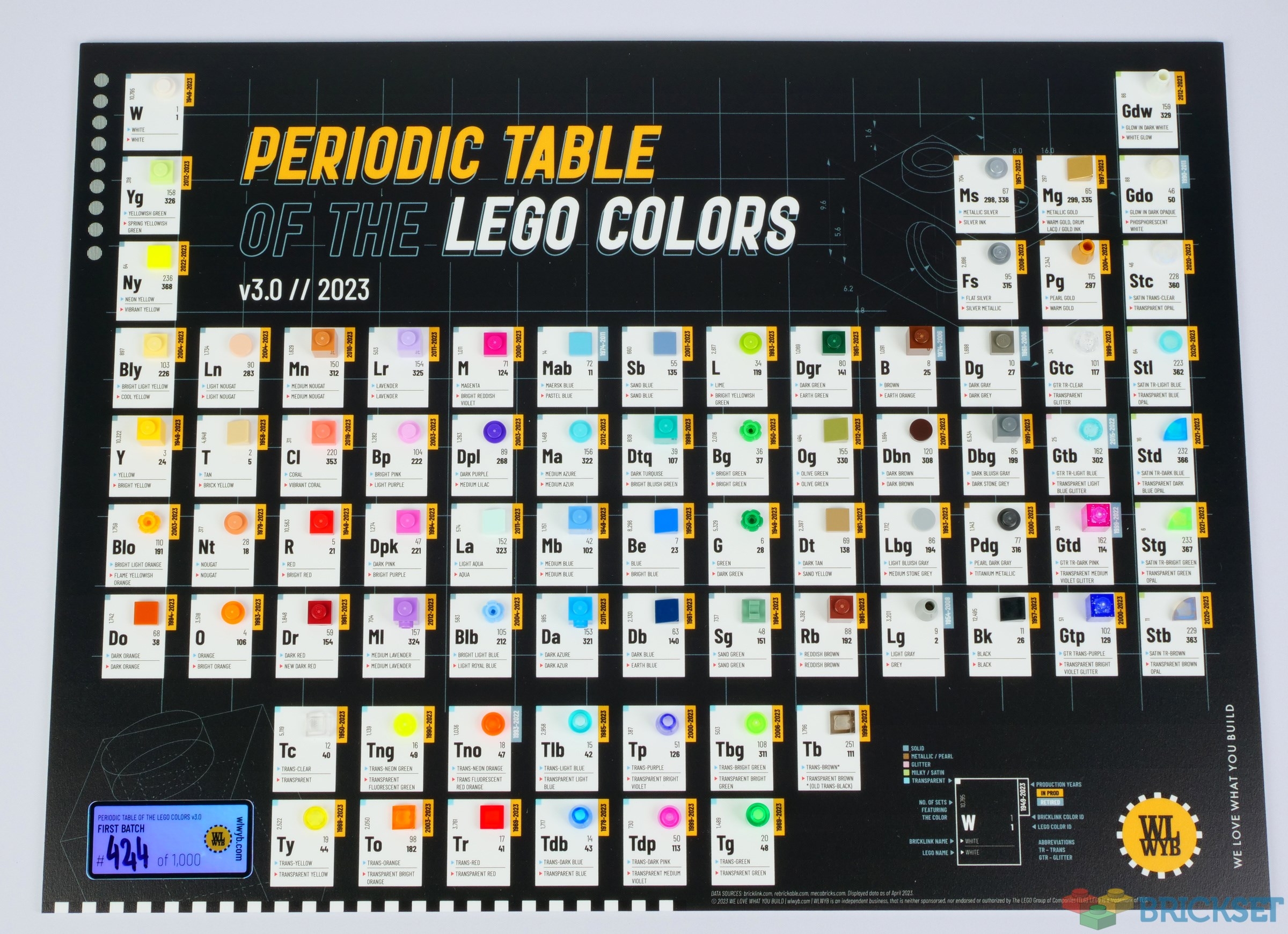Printable Lego Color Chart