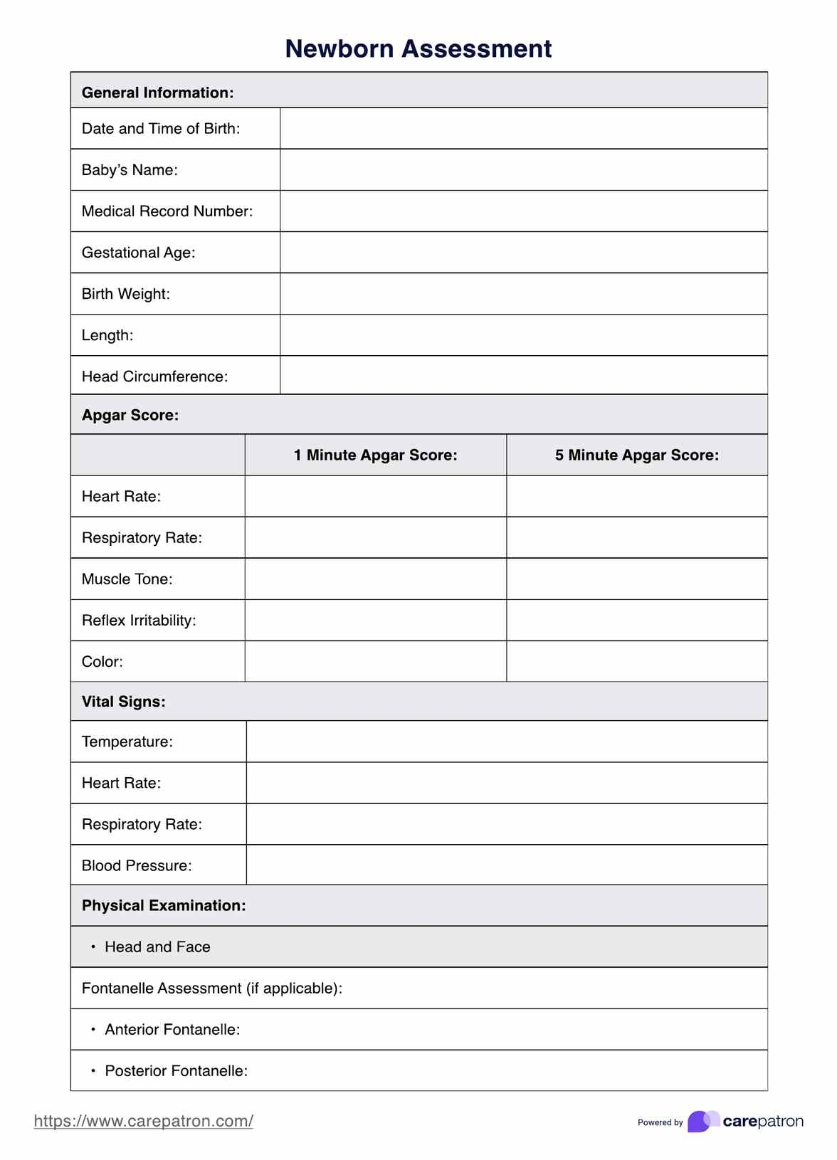 Printable Apgar Score Chart