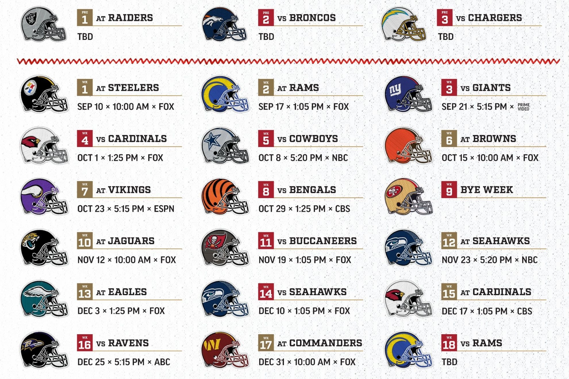 Printable Nfl Divisions Chart