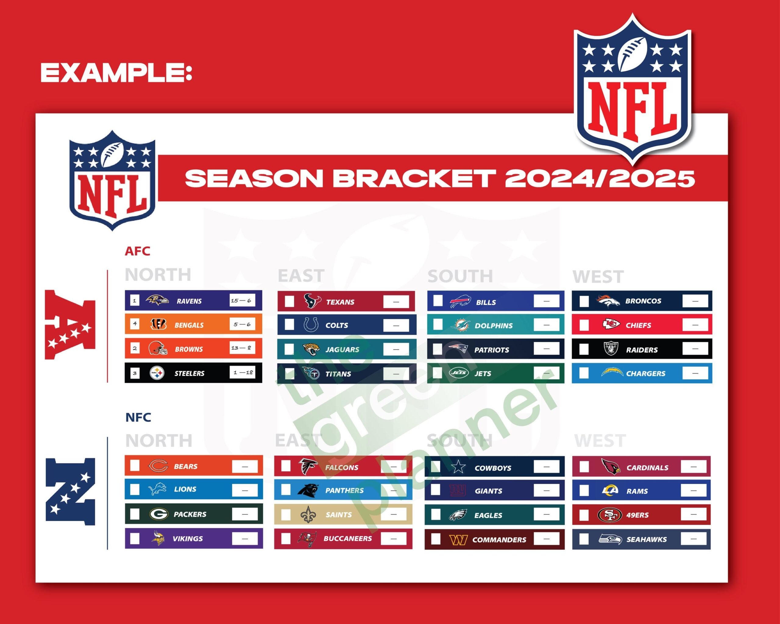 NFL Season Prediction Bracket Table 2024 2025 Printable NFL Playoff Predictor Football Group Seeding U0026 Win loss Tracker Etsy Canada