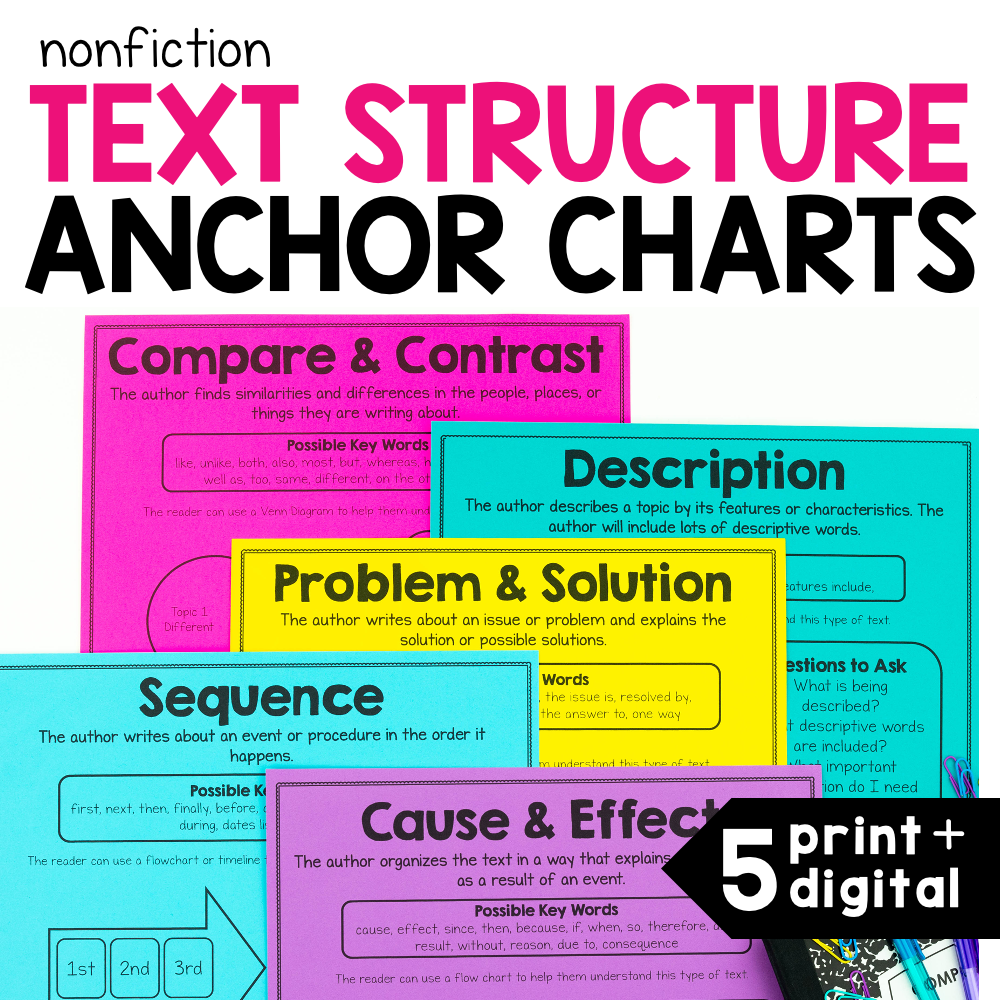 Nonfiction Text Structure Posters And Anchor Chart