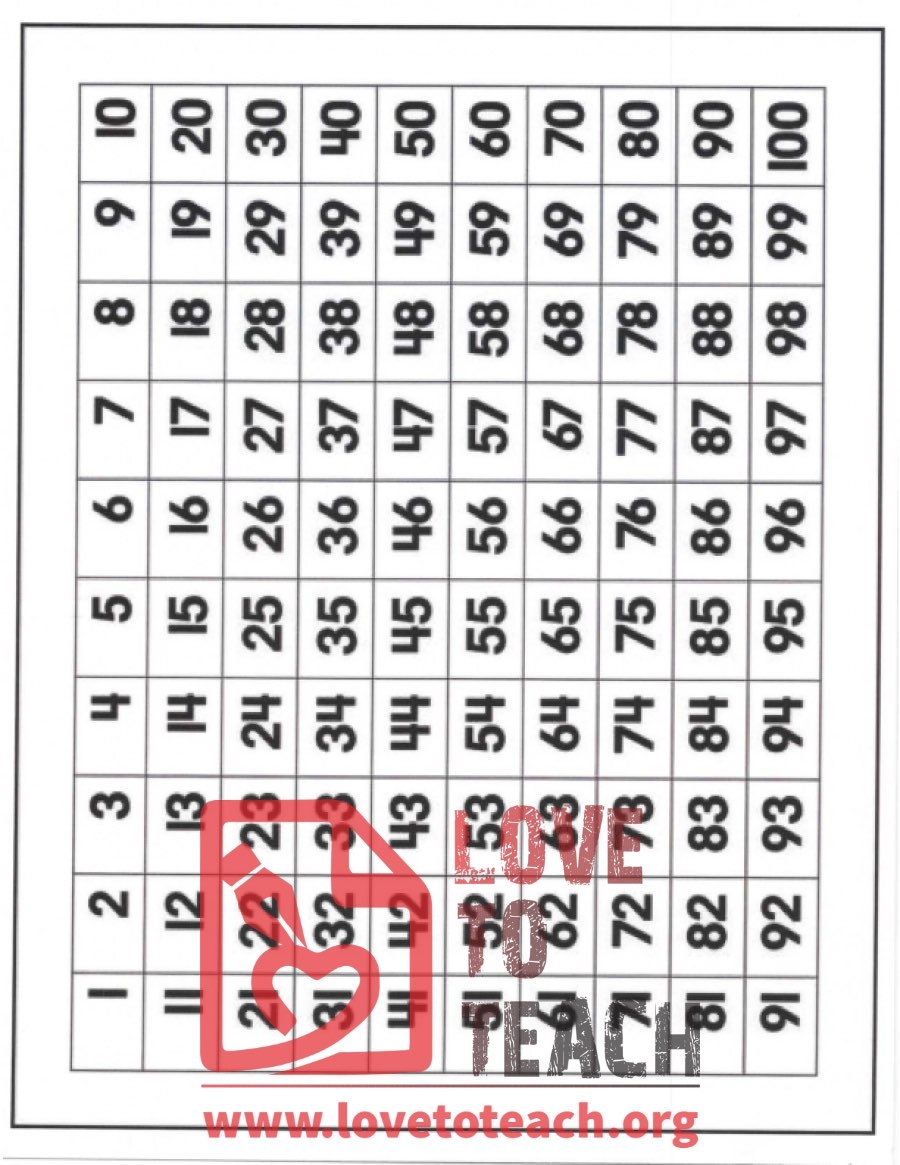 100s Chart Printable Pdf