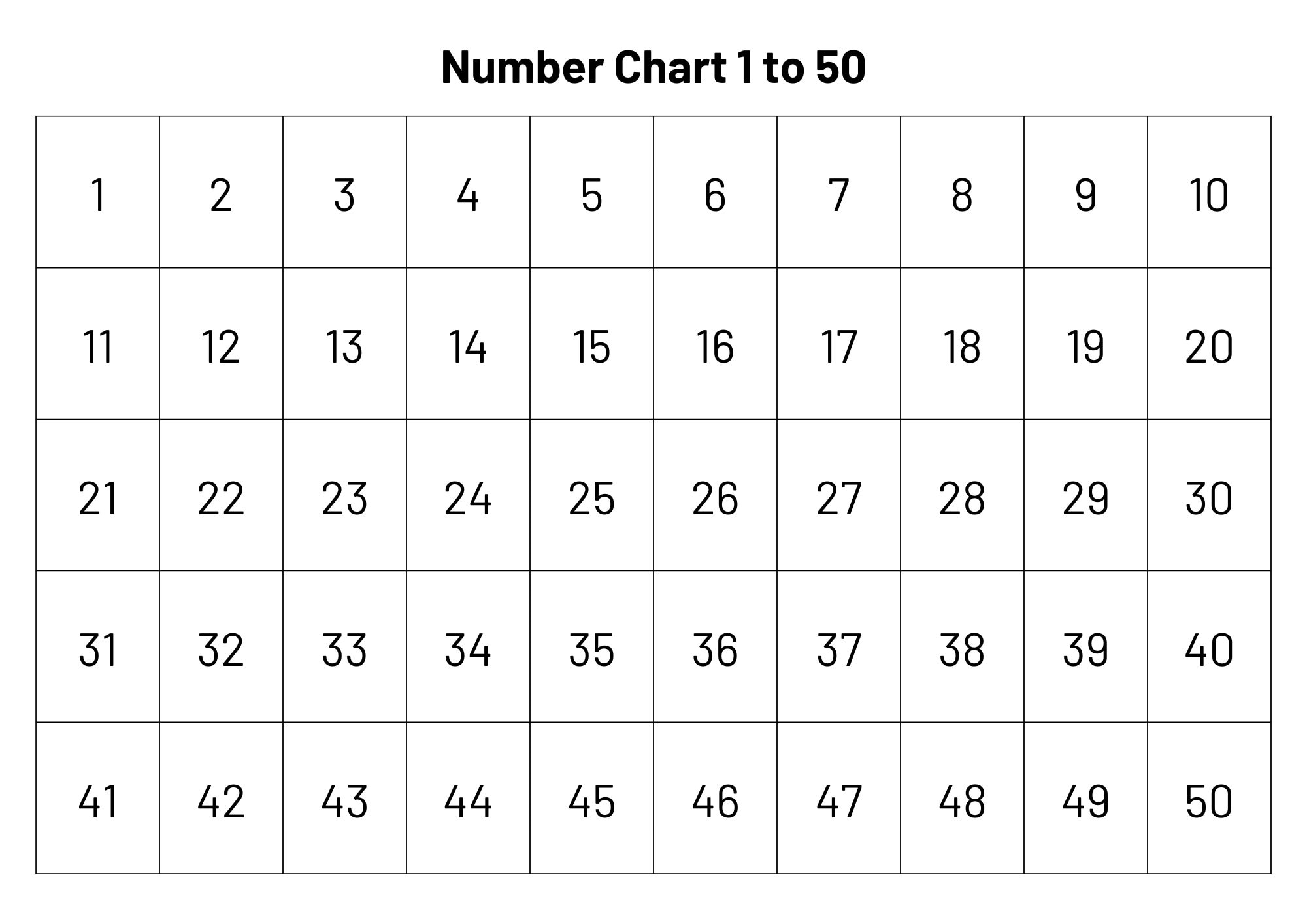 Number Chart 1 50 Numbers 1 To 50 Printable Numbers And Counting Math Printables Count To 50 Teacher Resources Homeschool Etsy Number Chart 1 50 Numbers 1 To 50 Printable Numbers And Counting Math Printables Count To 50 Teacher Resources Homeschool Etsy