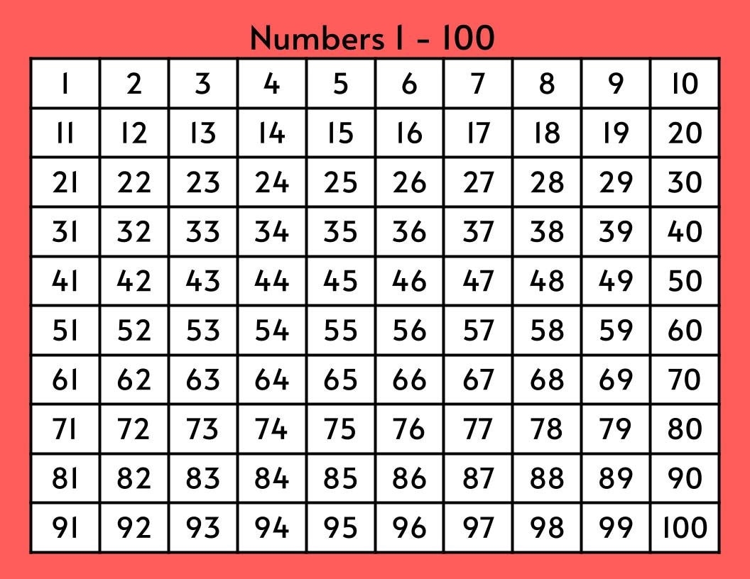 Number Chart 1 To 100 100 Number Chart Printable In Colors Black And White Etsy