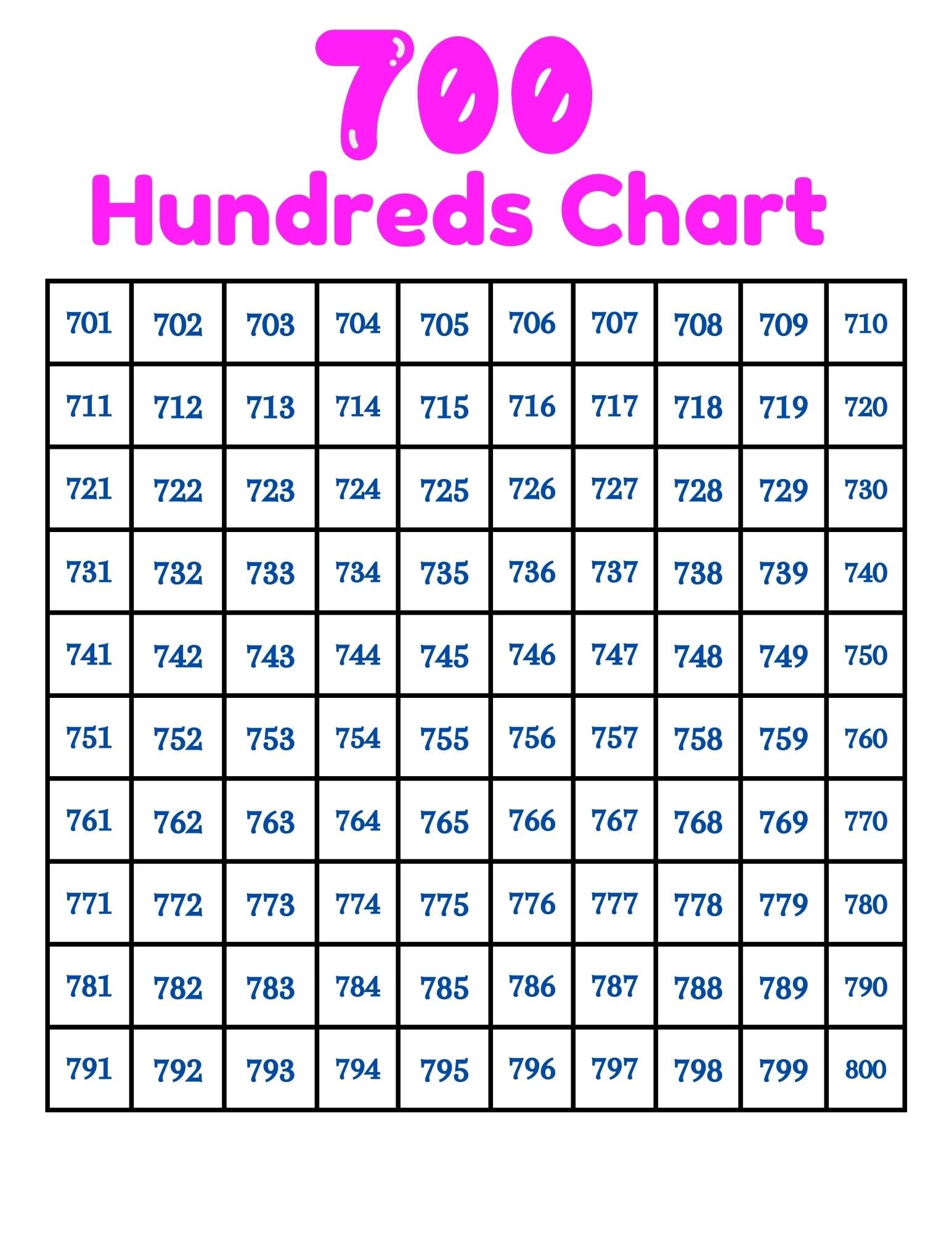 1000 Chart Printable Free