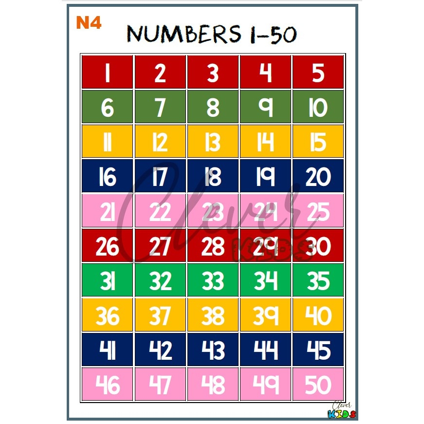 Numbers 1 To 50 Educational Chart A4 Laminated By Clever Kids Worksheets Library Numbers 1 To 50 Educational Chart A4 Laminated By Clever Kids Worksheets Library