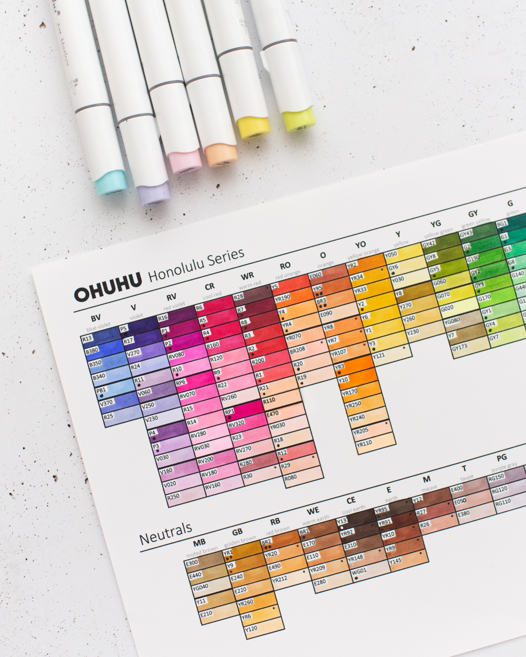 OHUHU SWATCH CHART Mona T th