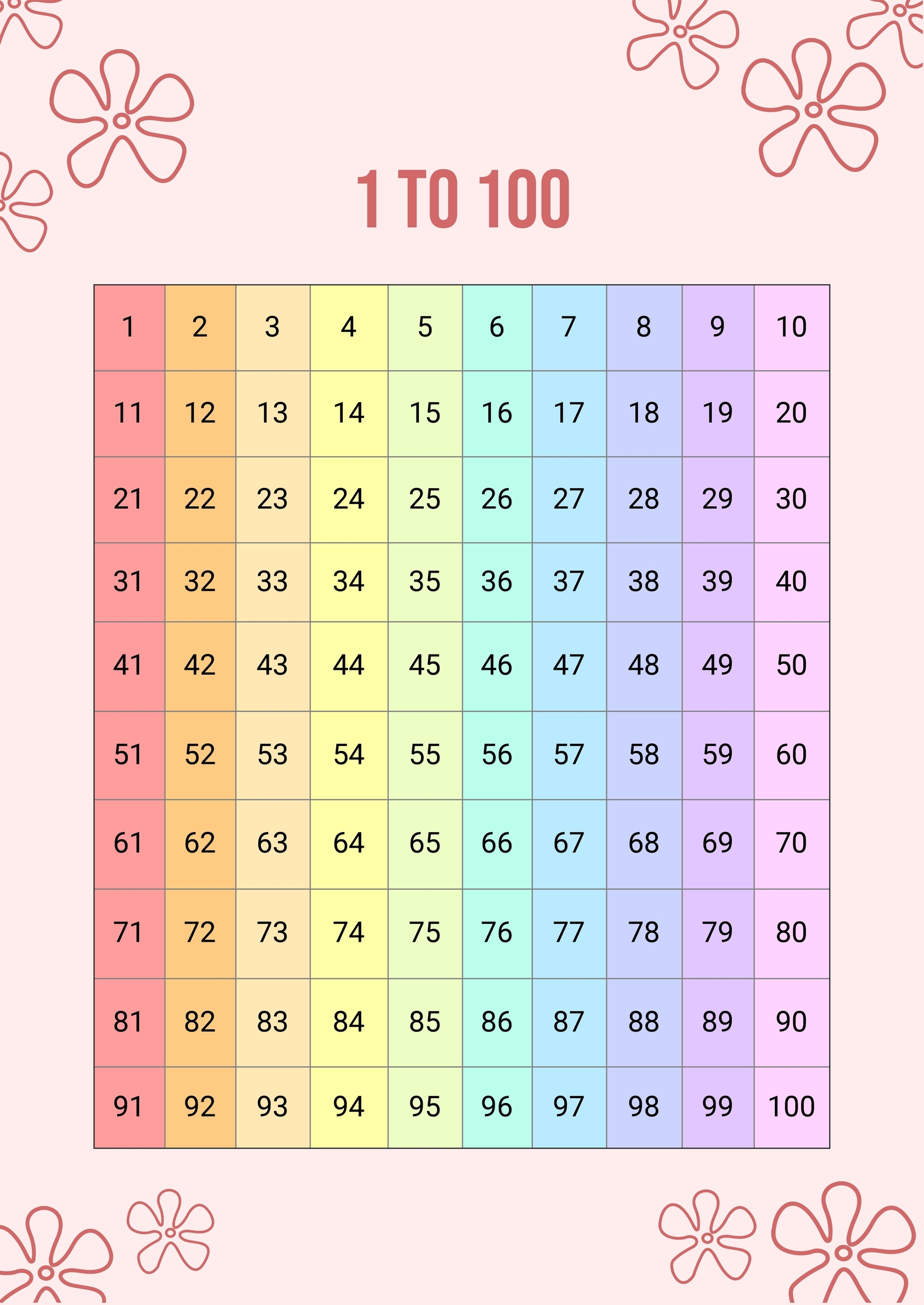 One Hundred Chart Printable Free