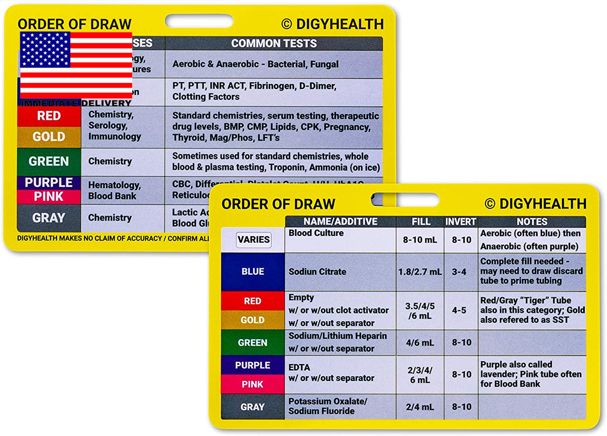 Order Of Draw Badge Card For Phlebotomy Horizontal Order Of 