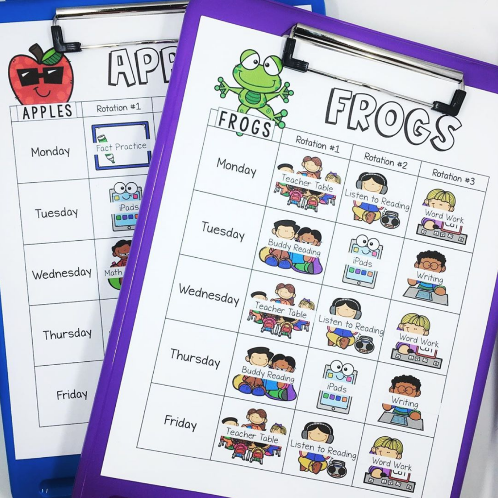 Free Center Rotation Chart Printable