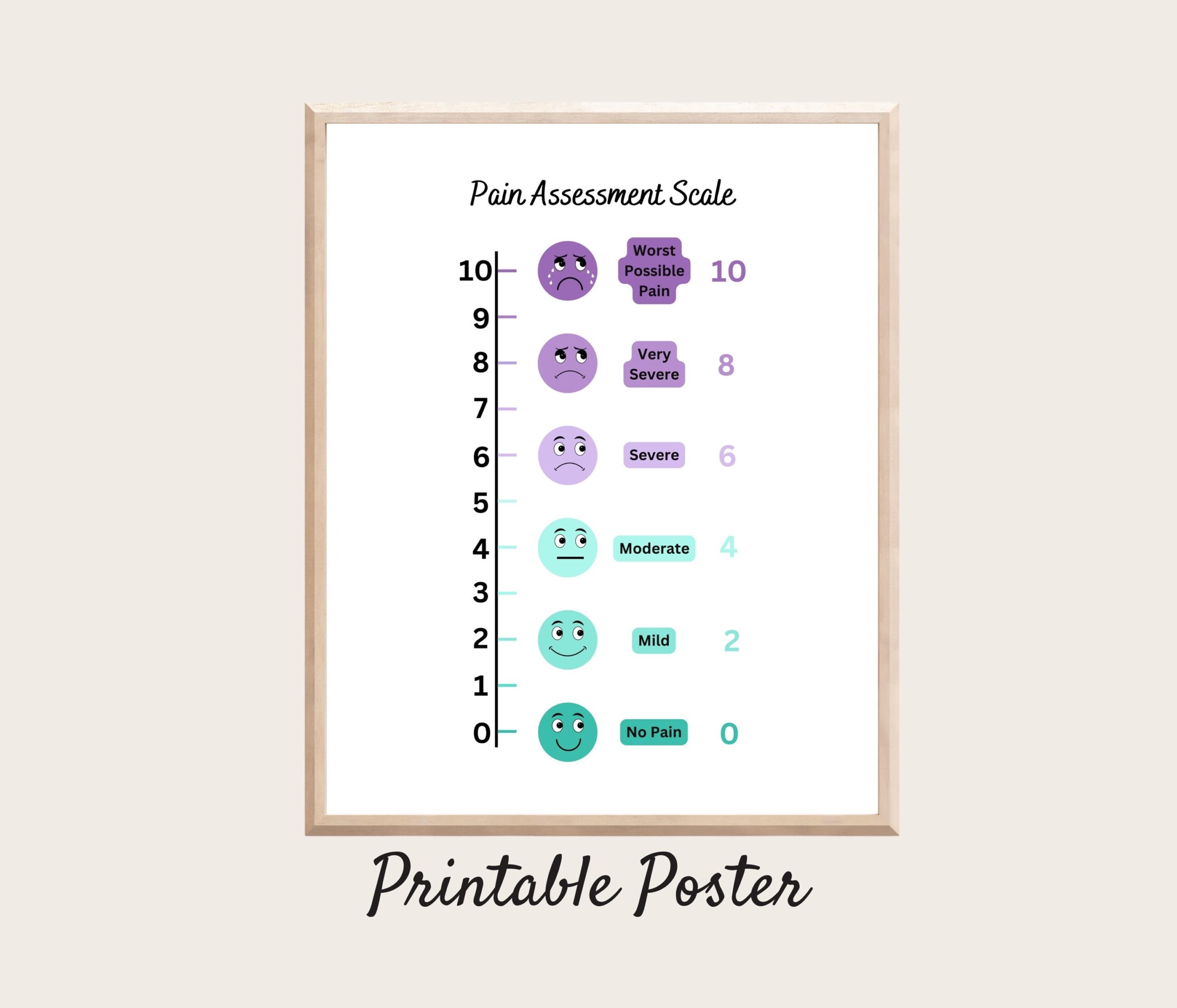 Printable Pain Chart Printable Pain Chart