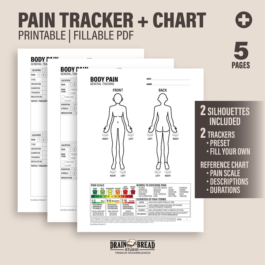 Pain Symptoms Tracker Pack With Preset Or Customisable Trackers Pain Chart 2 Body Silhouettes Printable Fillable Instant Download Etsy