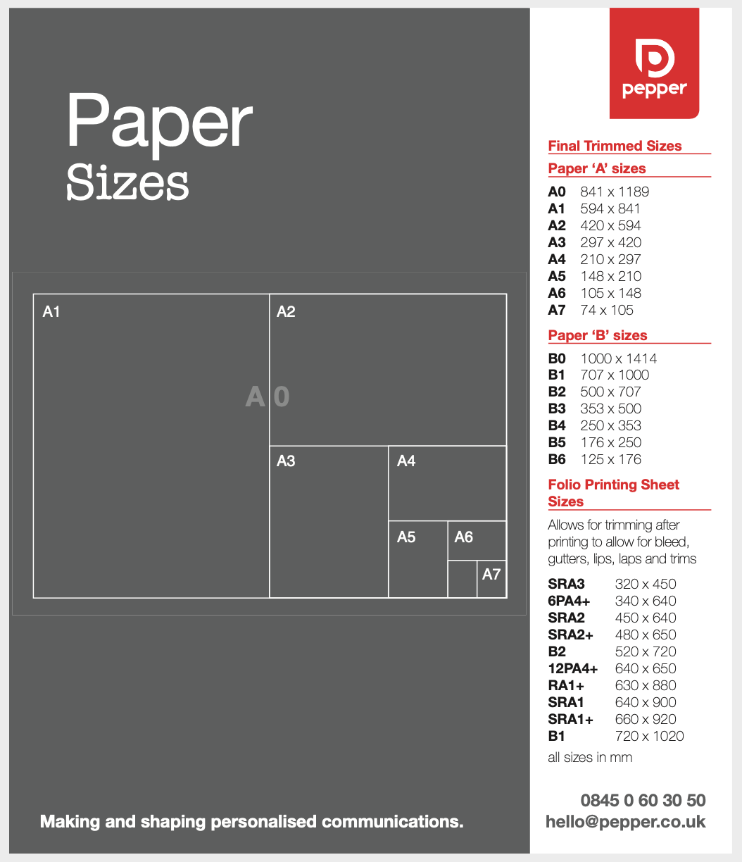 Printable Paper Size Chart