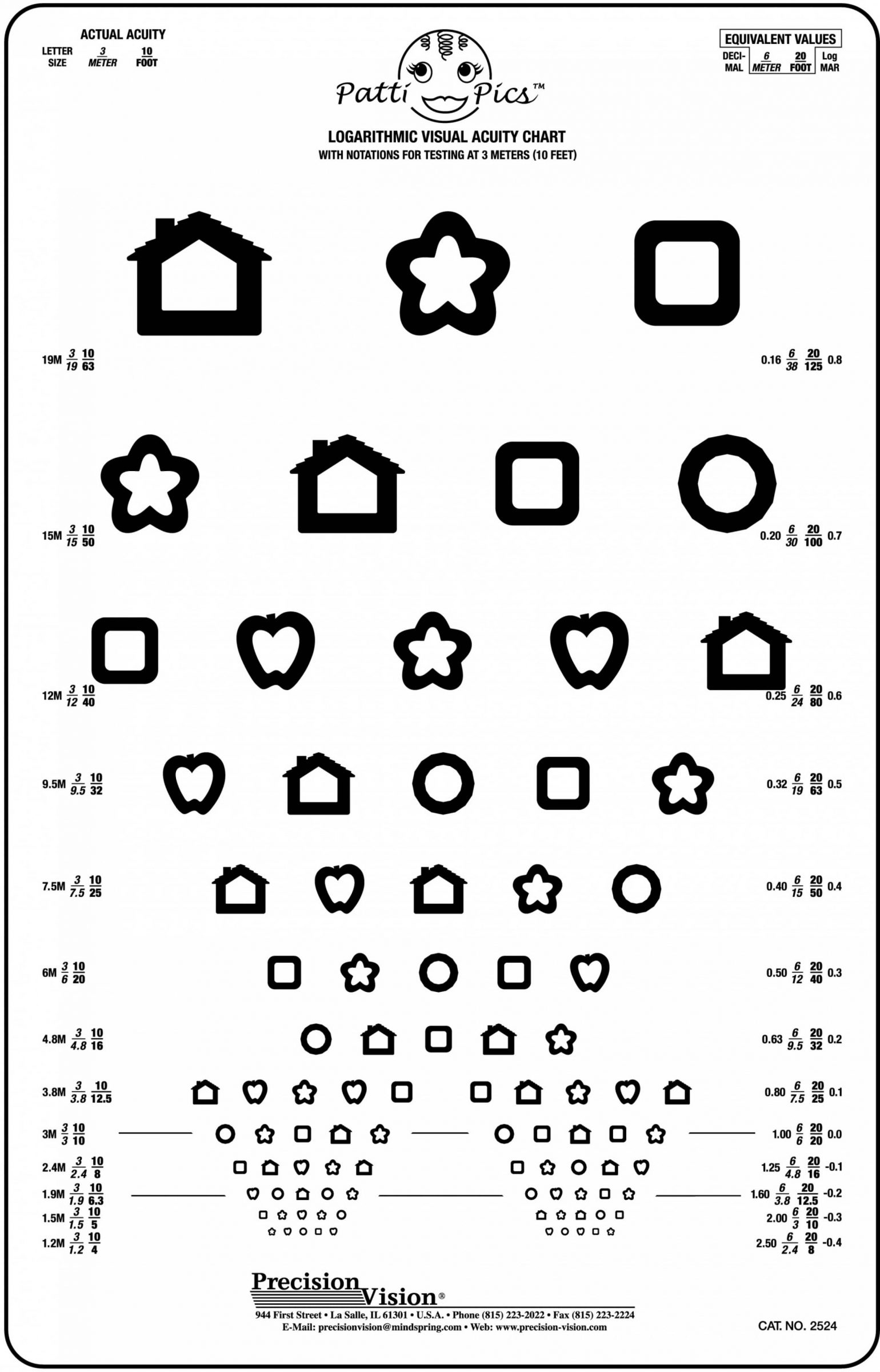 Patti Pics 13 Line Pediatric Vision Chart