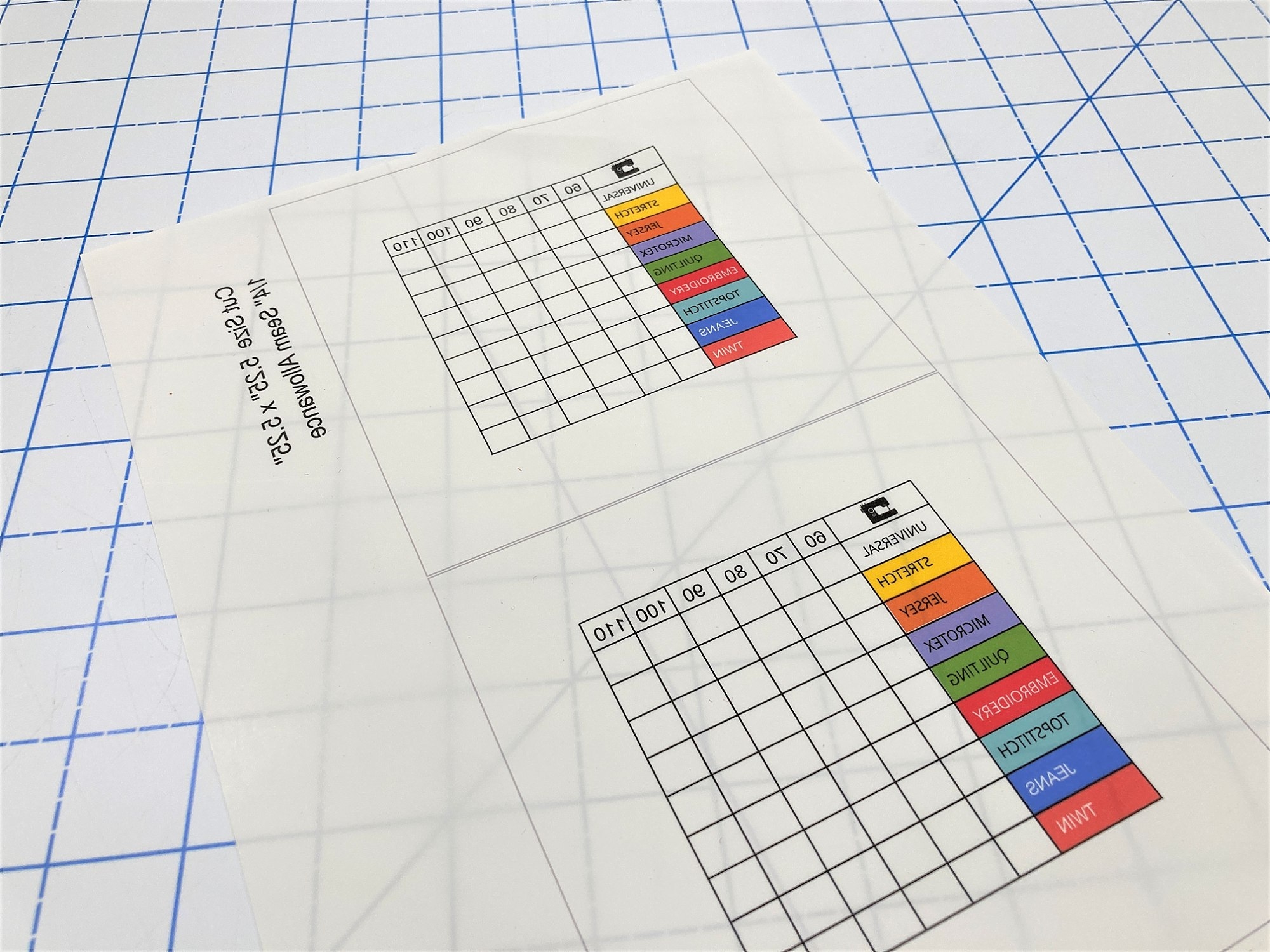 PDF Sewing Machine Needle Sorter Pincushion CHART Document Iron On Ready You Make It Simple PDF Sewing Machine Needle Sorter Pincushion CHART Document Iron On Ready You Make It Simple