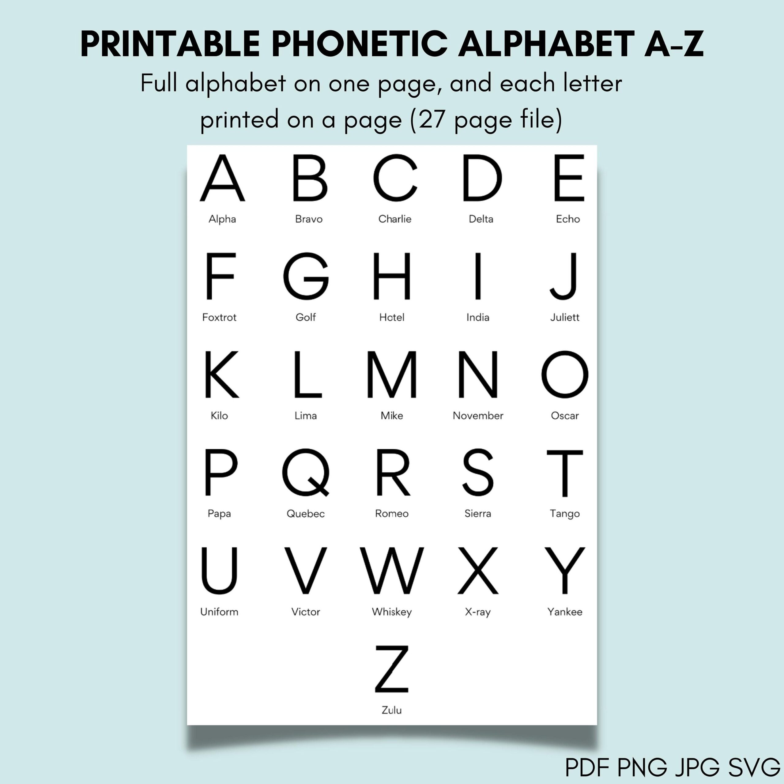 Phonetic Alphabet L NATO Alphabet L Digital Download 27 Pg File In Pdf Png Svg Jpg L Telephone Alphabet L Radio Alphabet L Word spelling Etsy