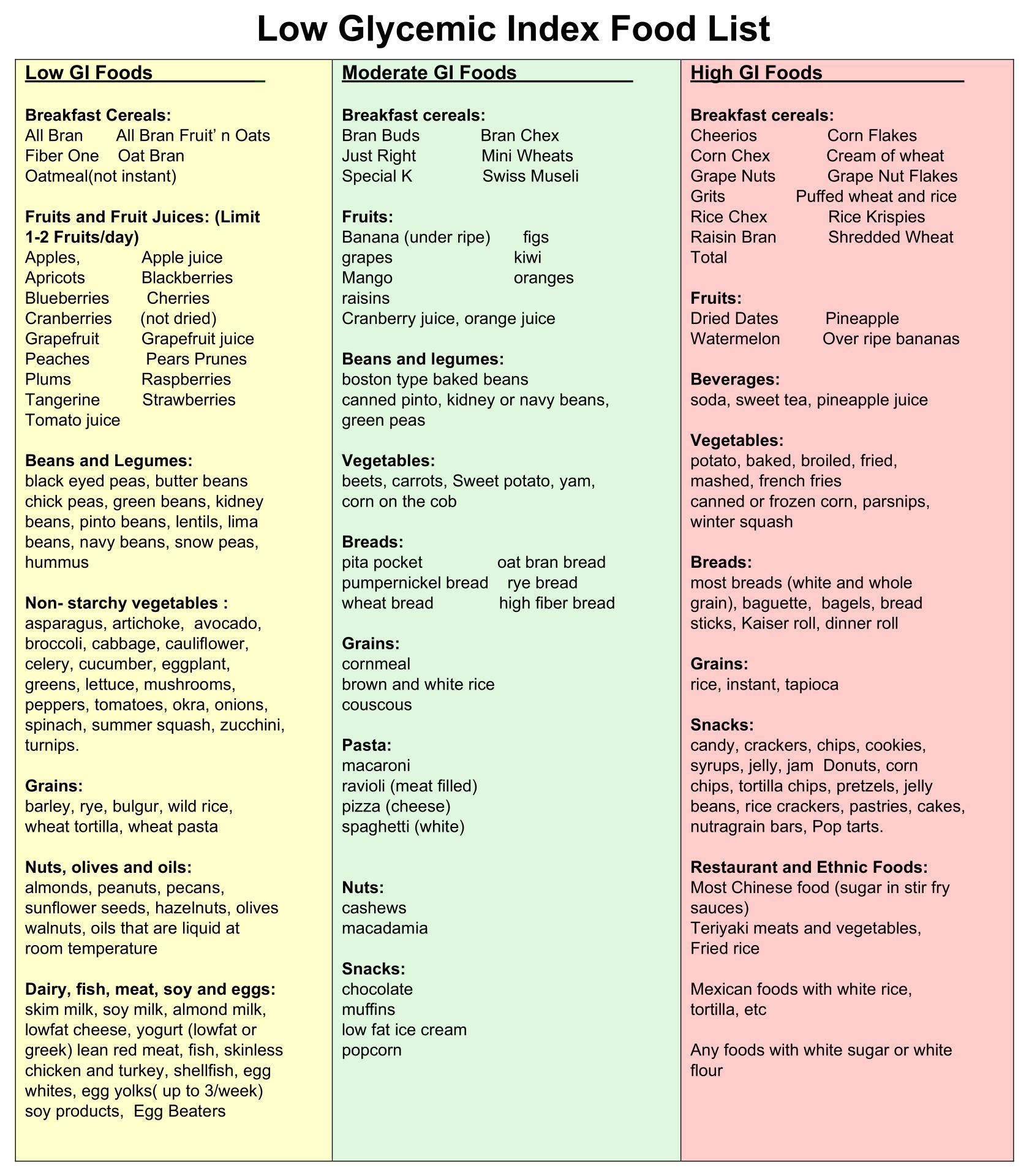 Pin Page Worksheets Library